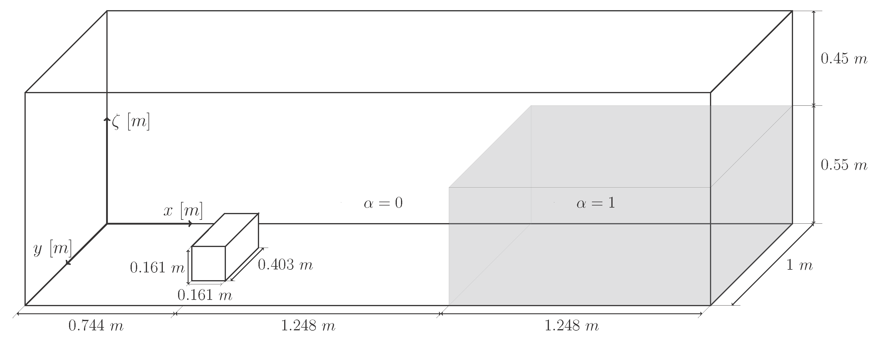 Computation 06 00006 g021