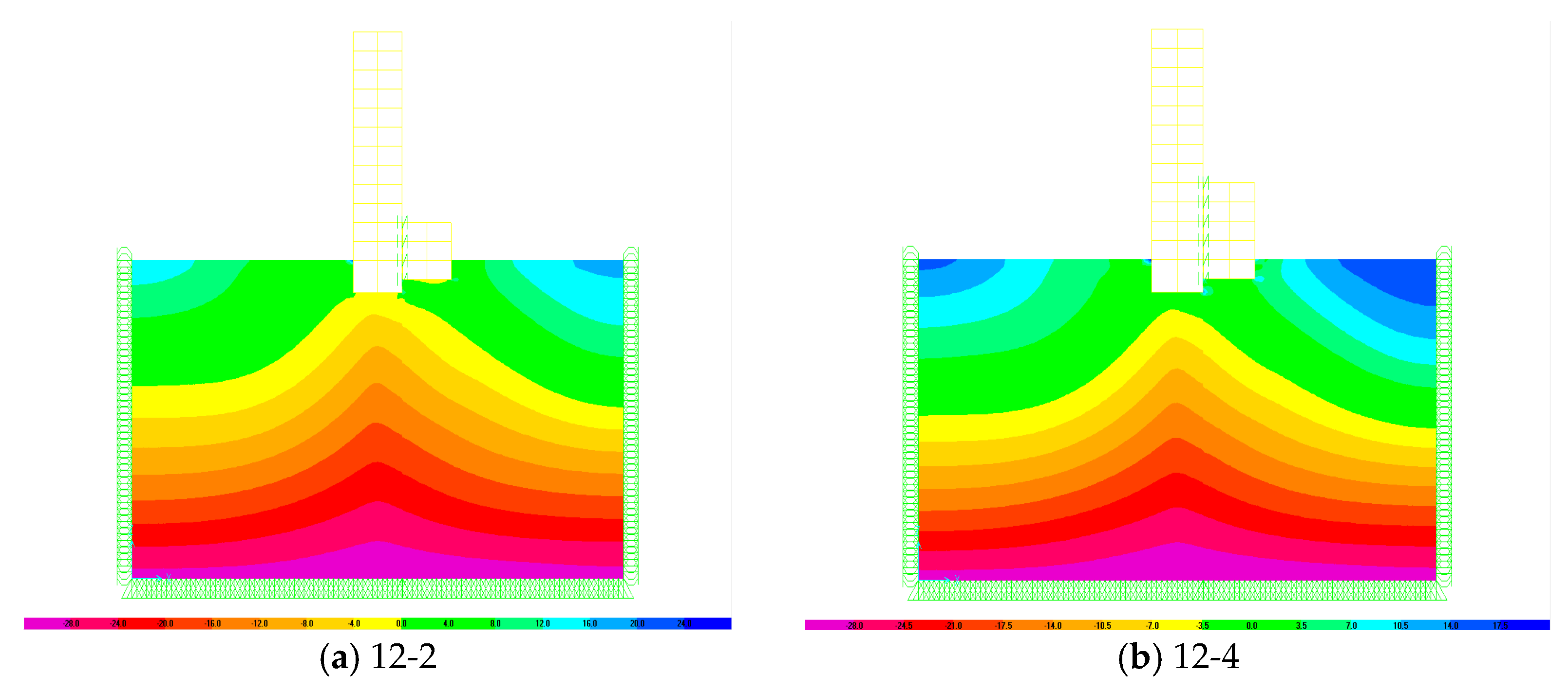 Computation 06 00010 g022a