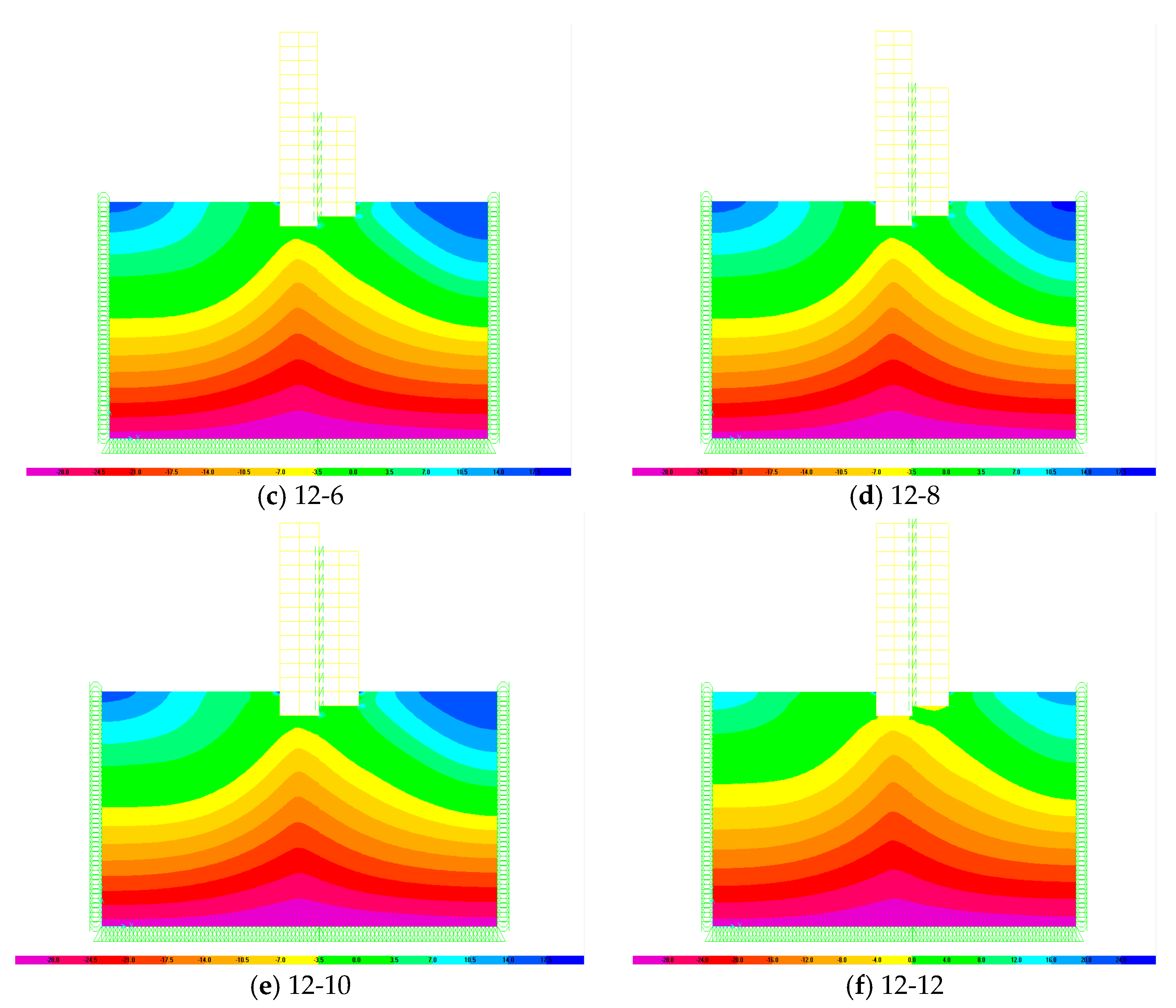 Computation 06 00010 g022b