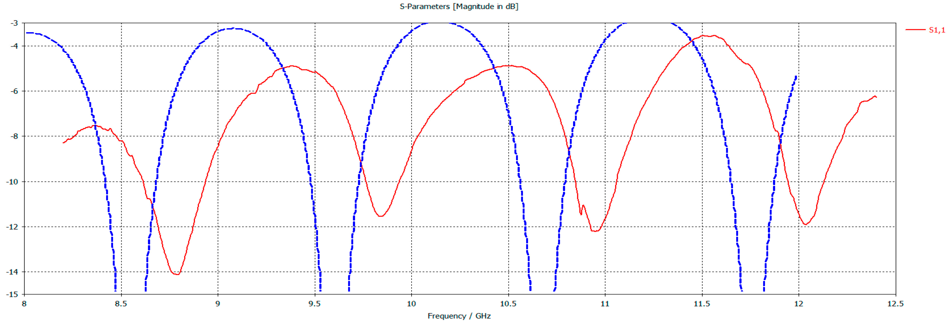 Computation 06 00012 g005