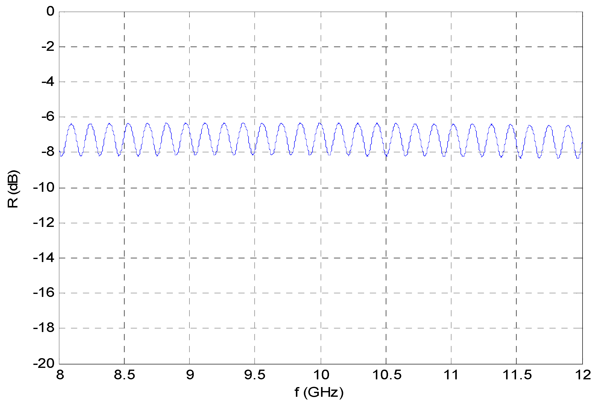 Computation 06 00012 g008