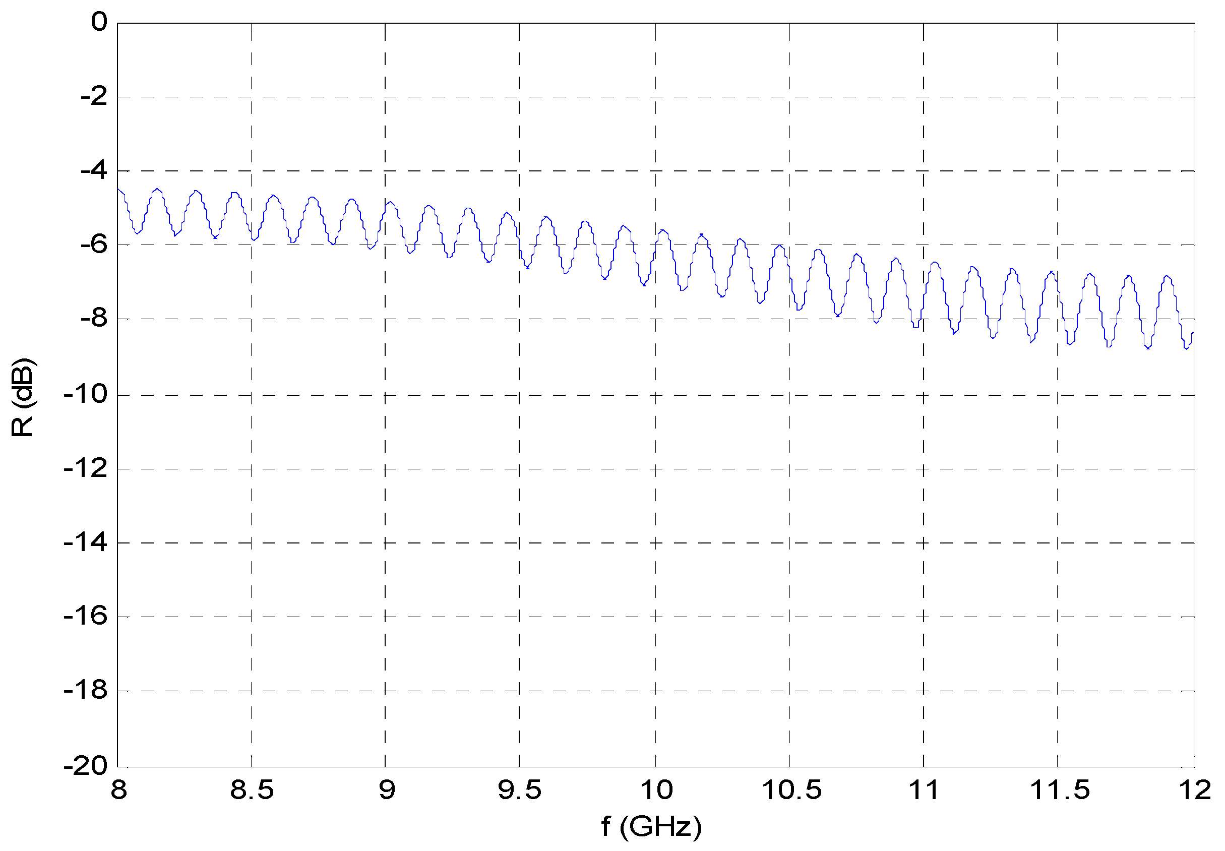 Computation 06 00012 g009