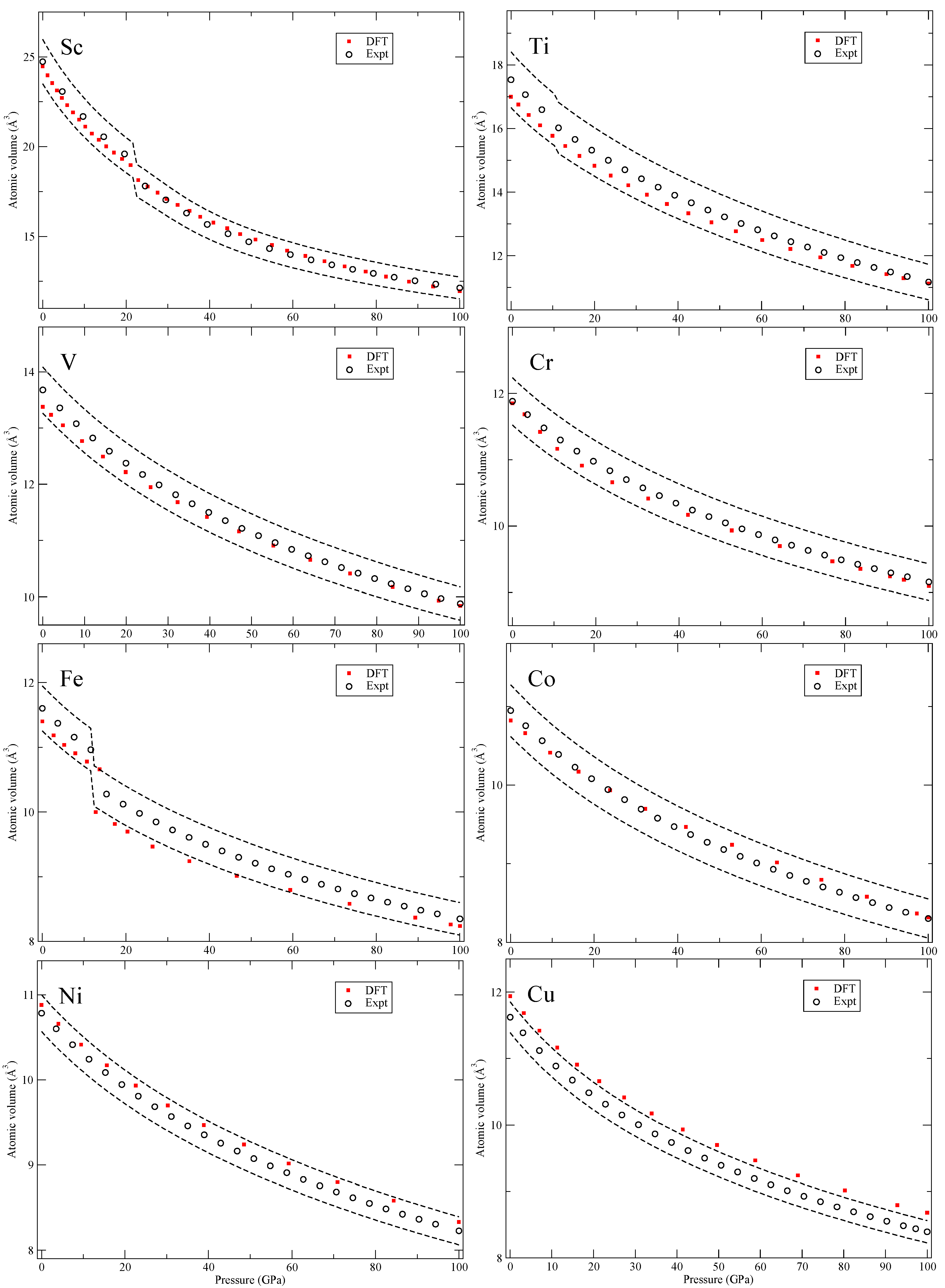 Computation 06 00013 g003