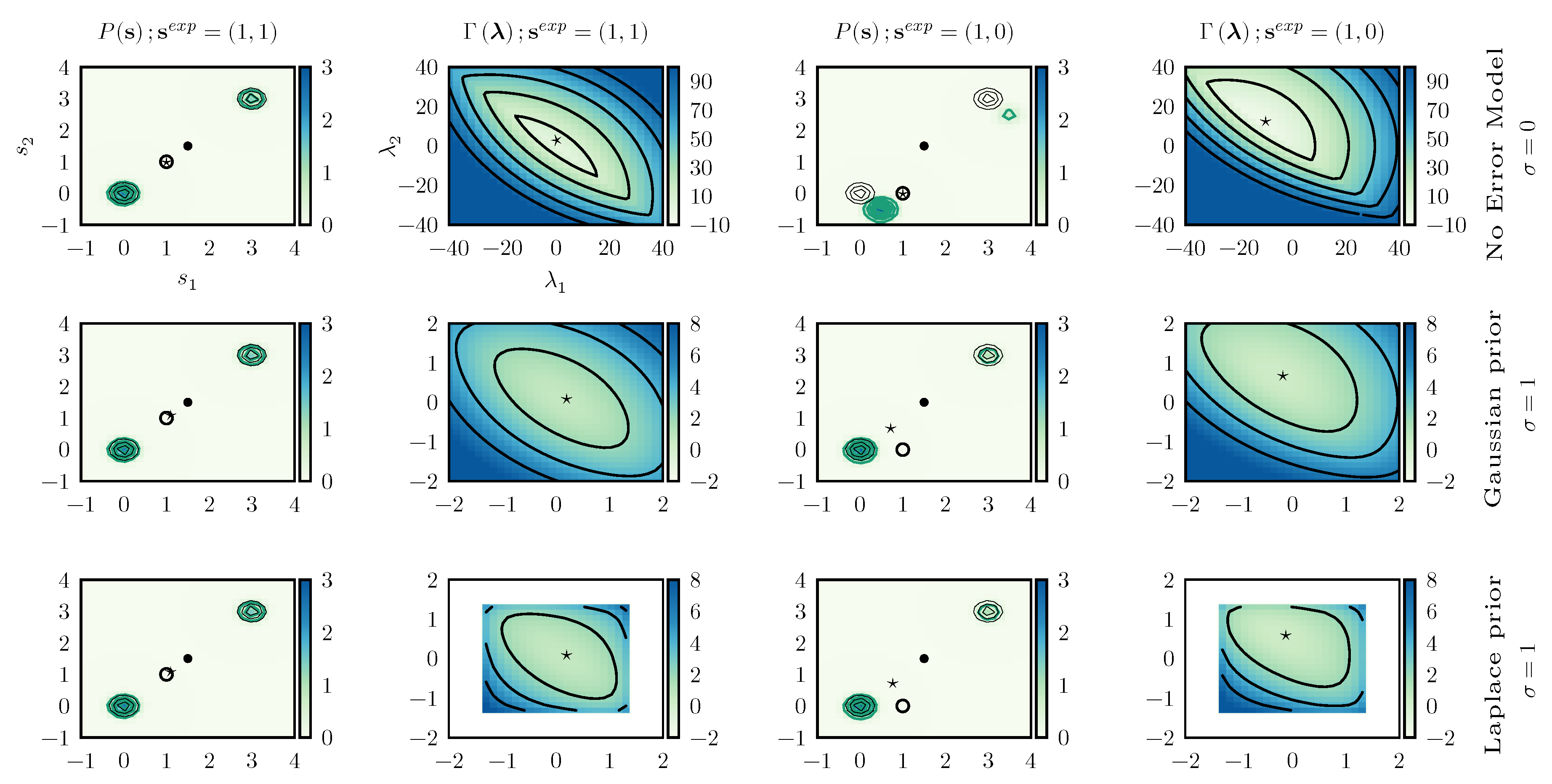 Computation 06 00015 g004