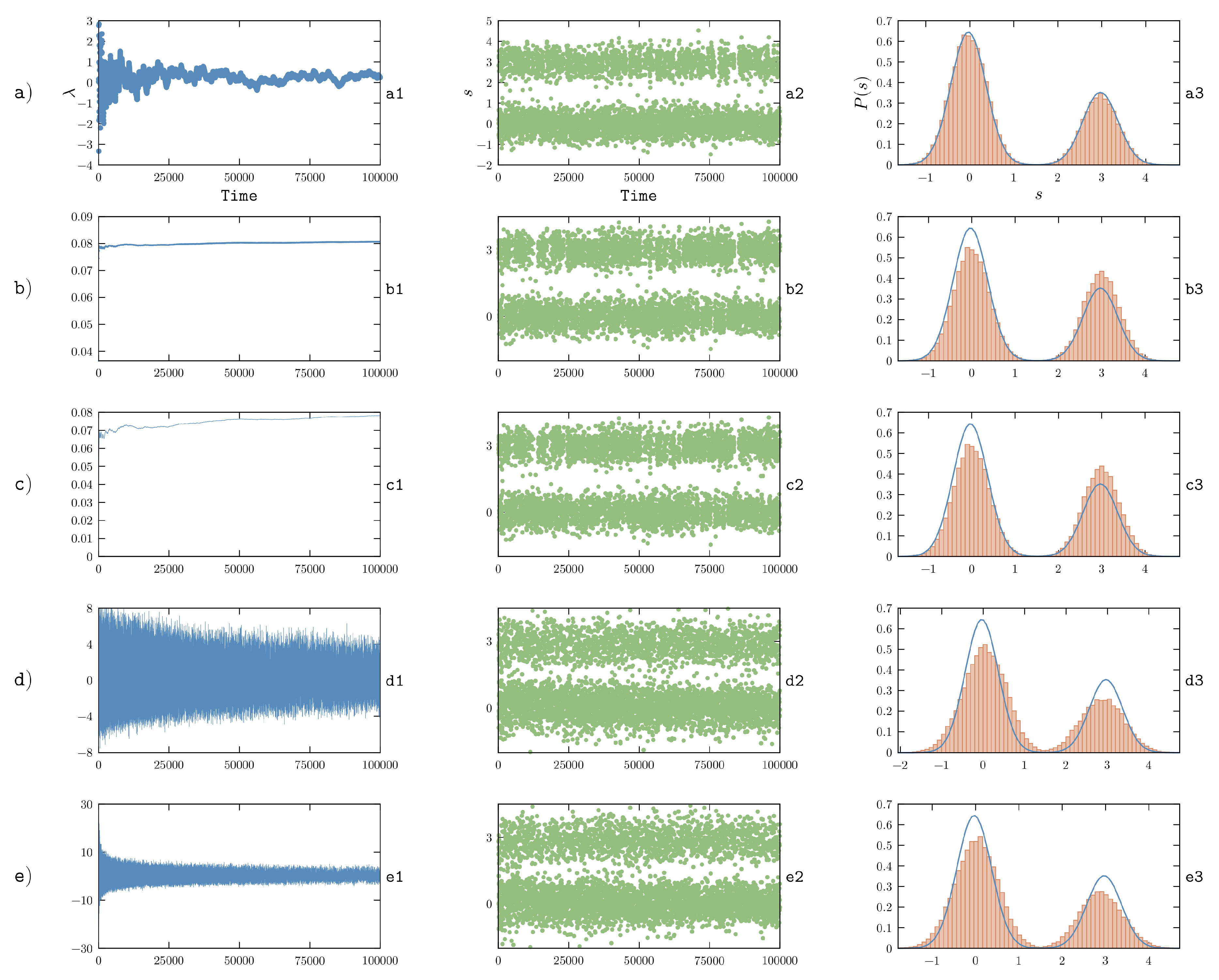 Computation 06 00015 g005