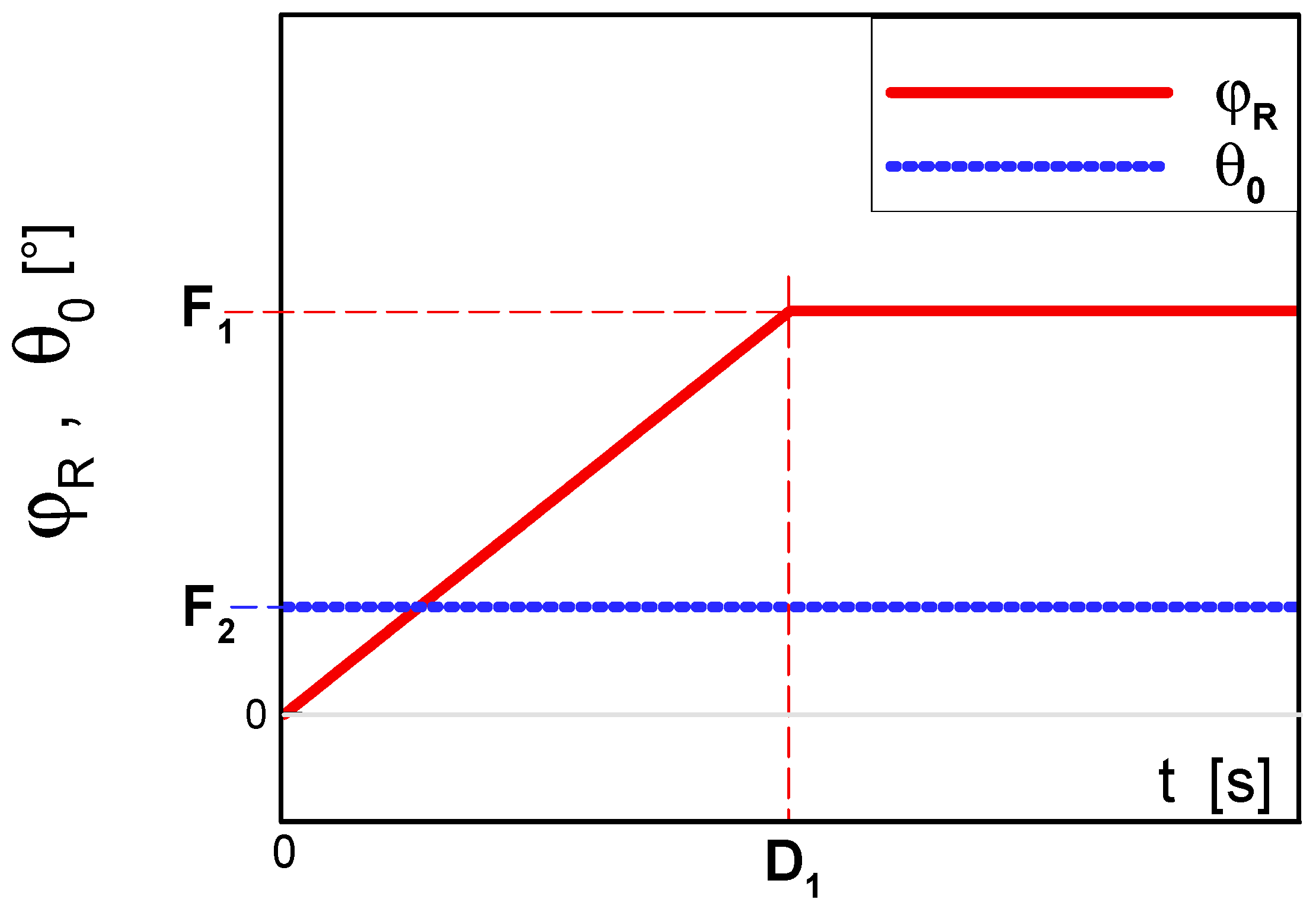 Computation 06 00016 g005