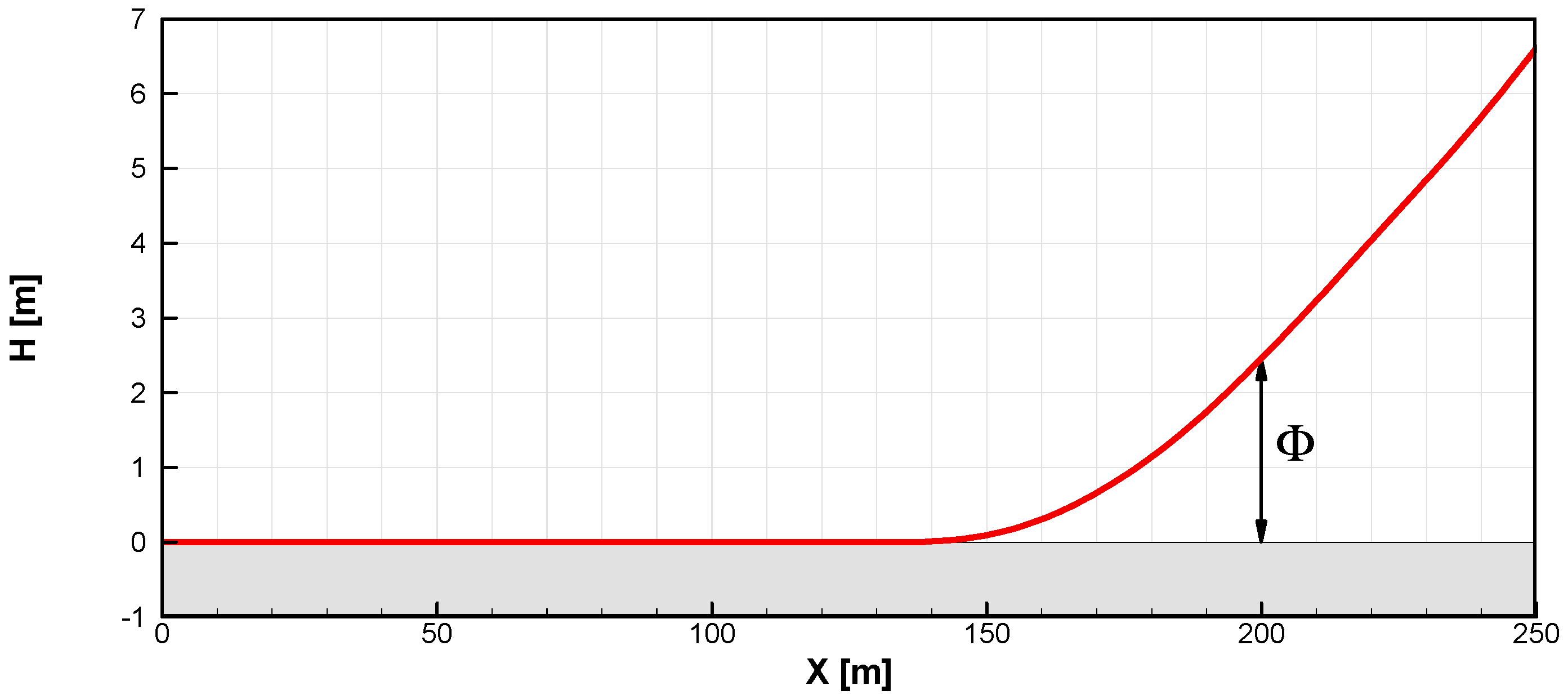 Computation 06 00016 g006