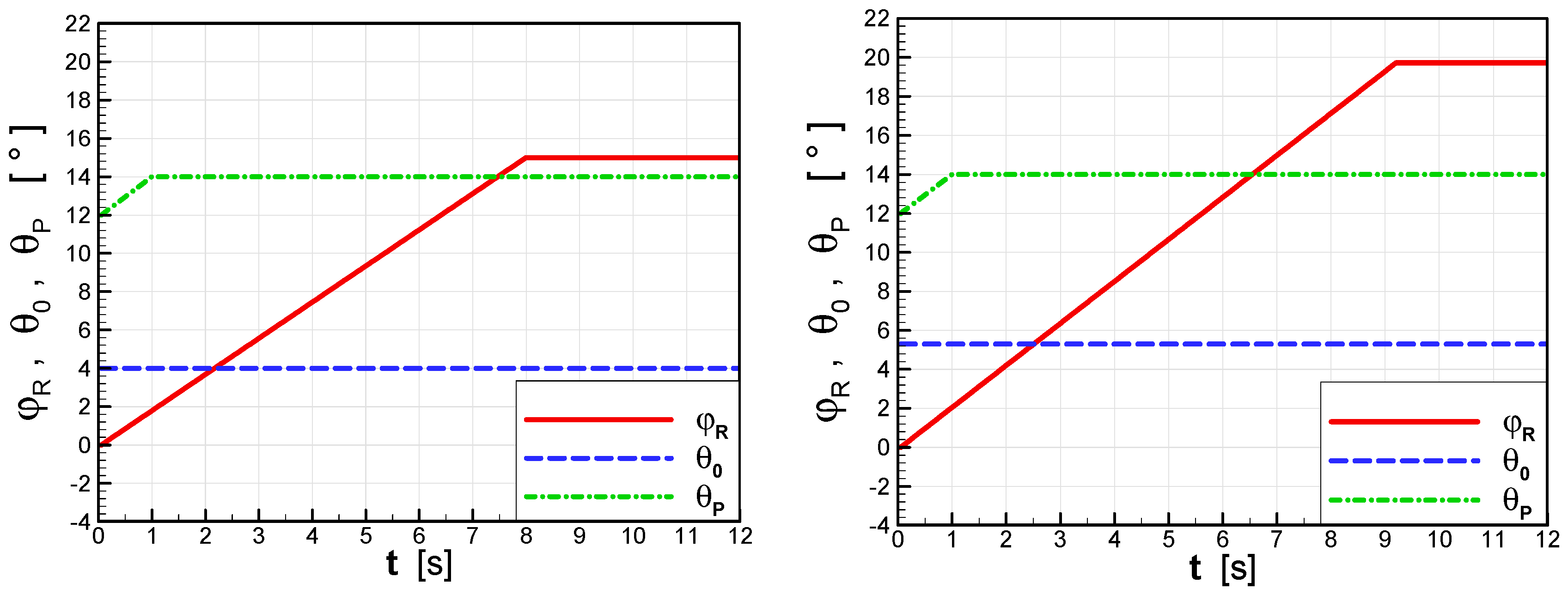 Computation 06 00016 g008