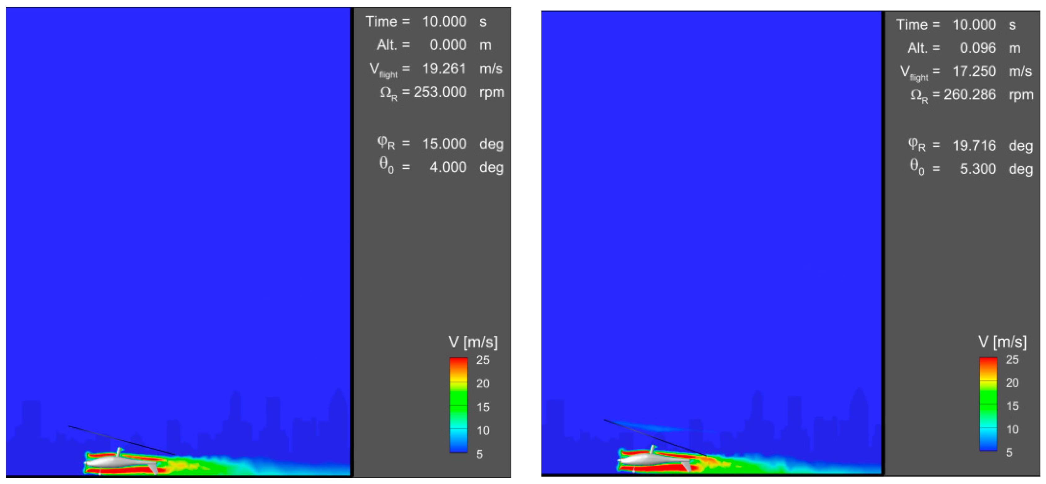Computation 06 00016 g012