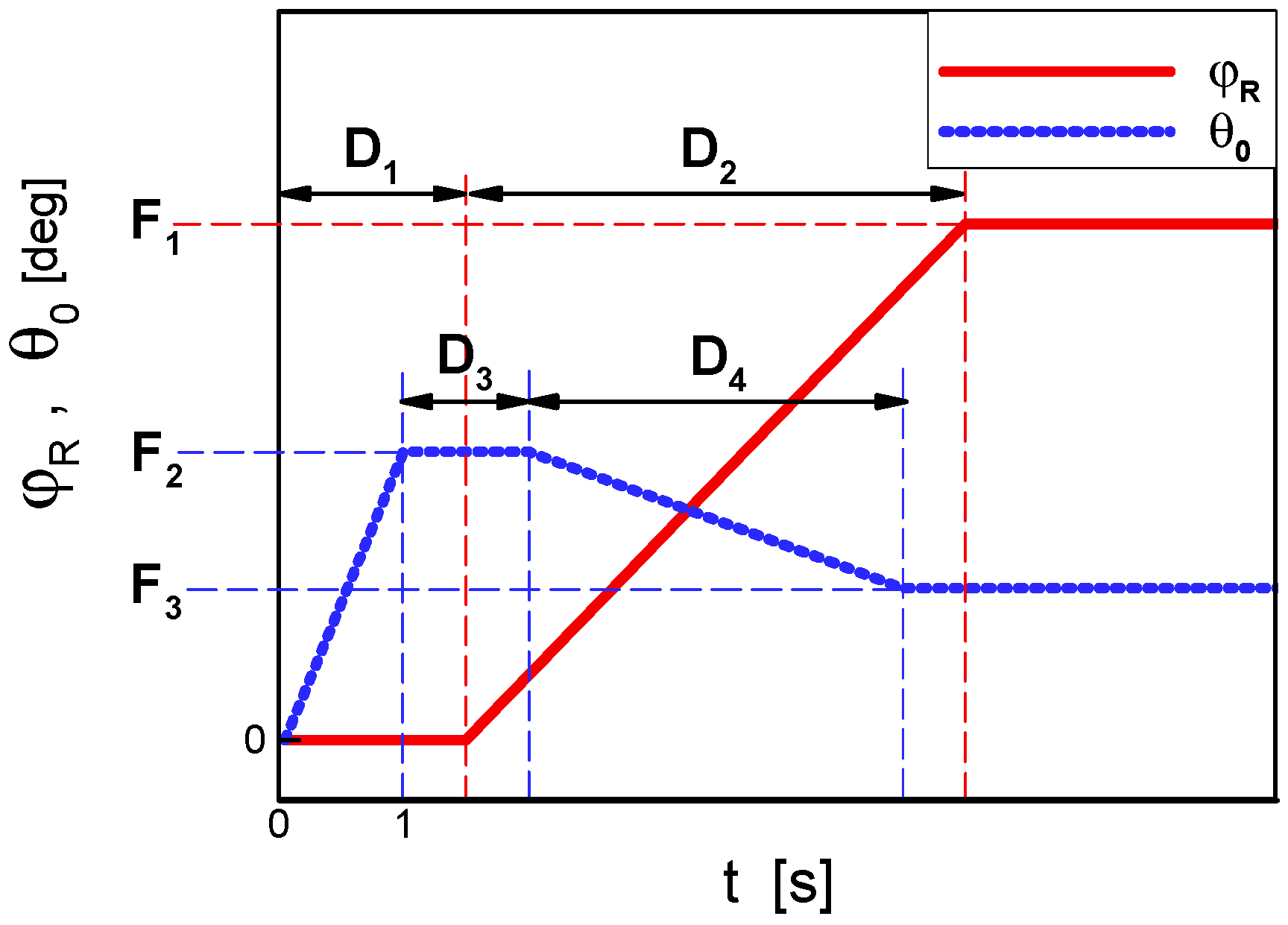 Computation 06 00016 g014