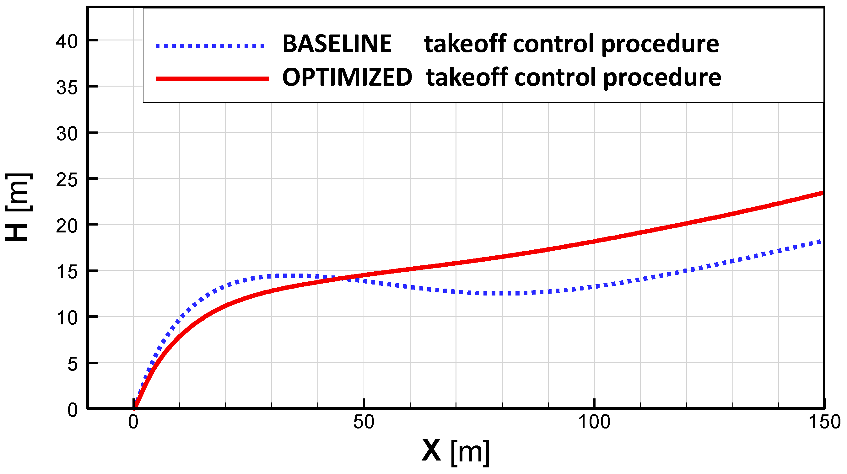 Computation 06 00016 g018