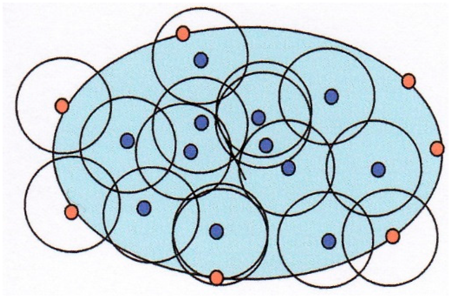 Computation 06 00017 g003