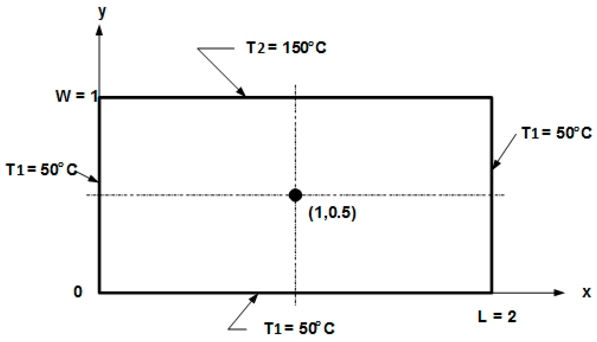 Computation 06 00017 g005