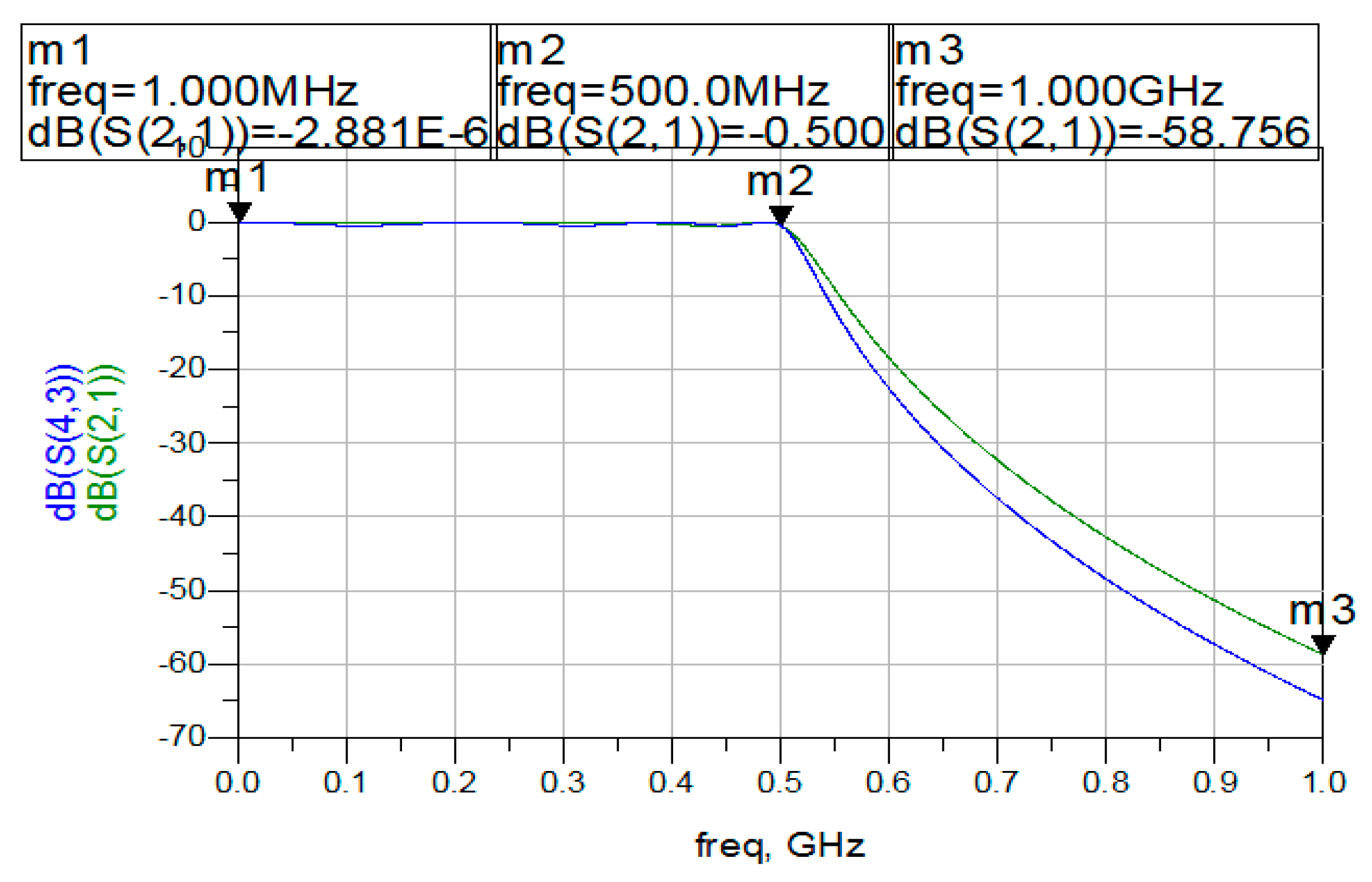 Computation 06 00018 g010