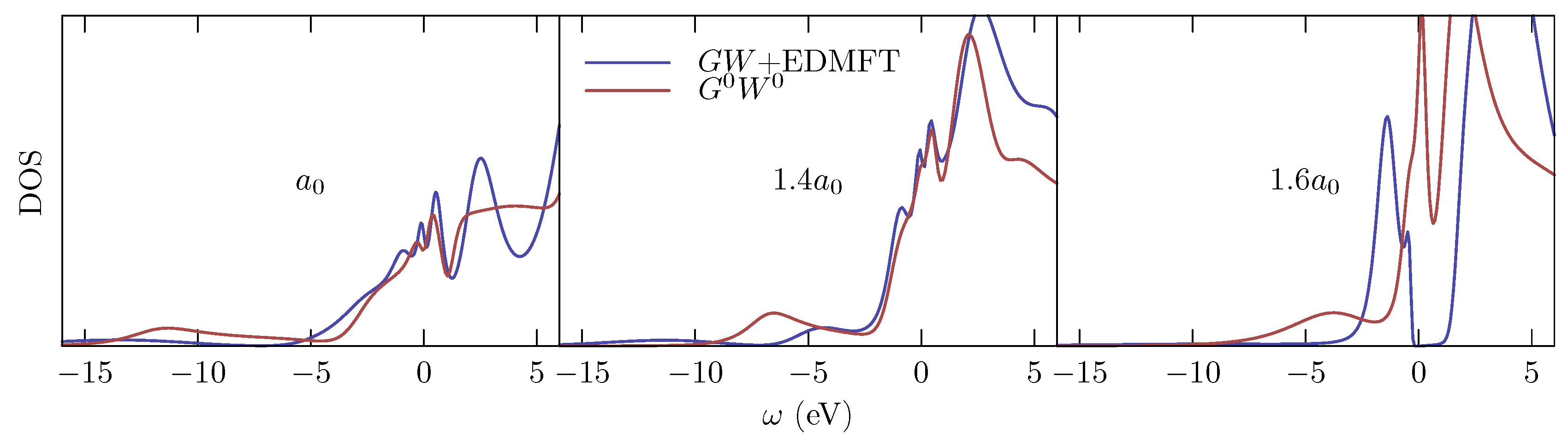 Computation 06 00026 g013