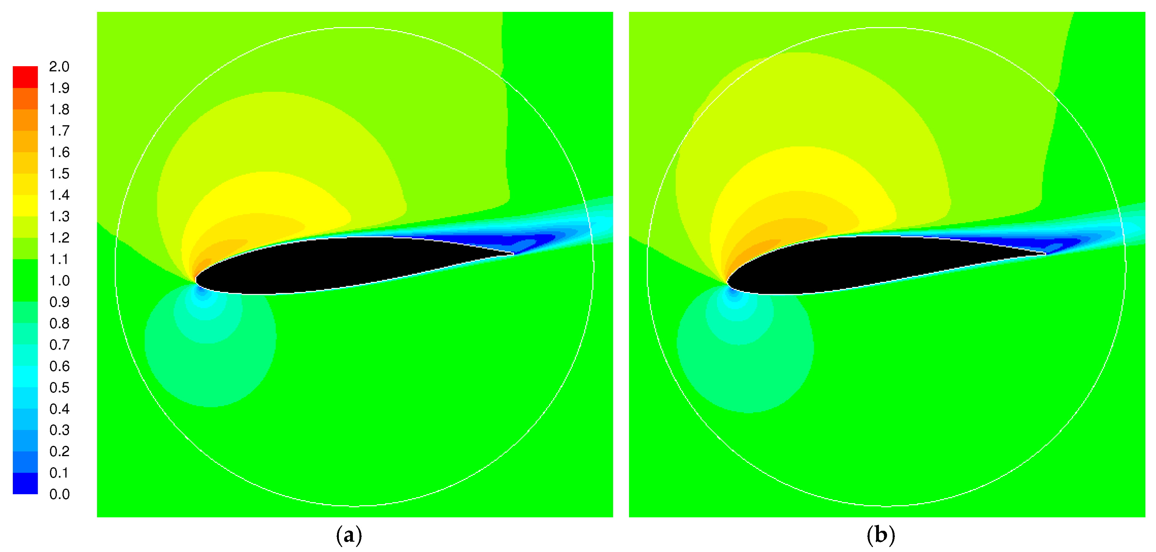 Computation 06 00034 g013a
