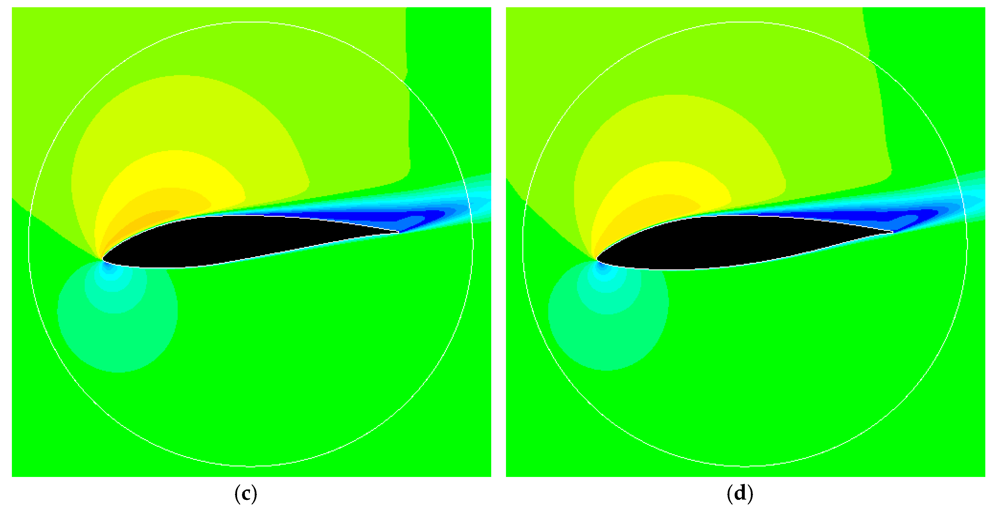 Computation 06 00034 g013b