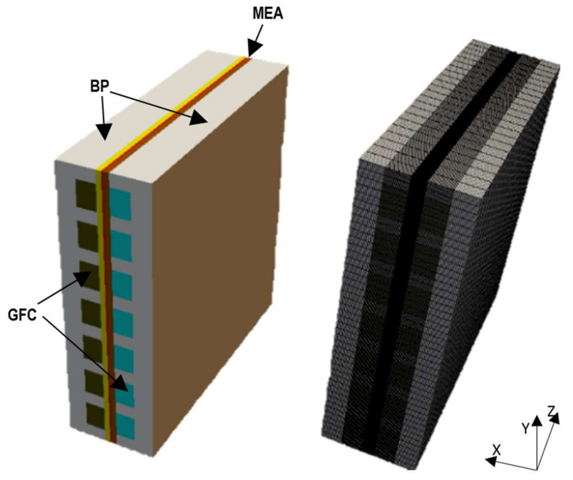 Computation 06 00038 g001