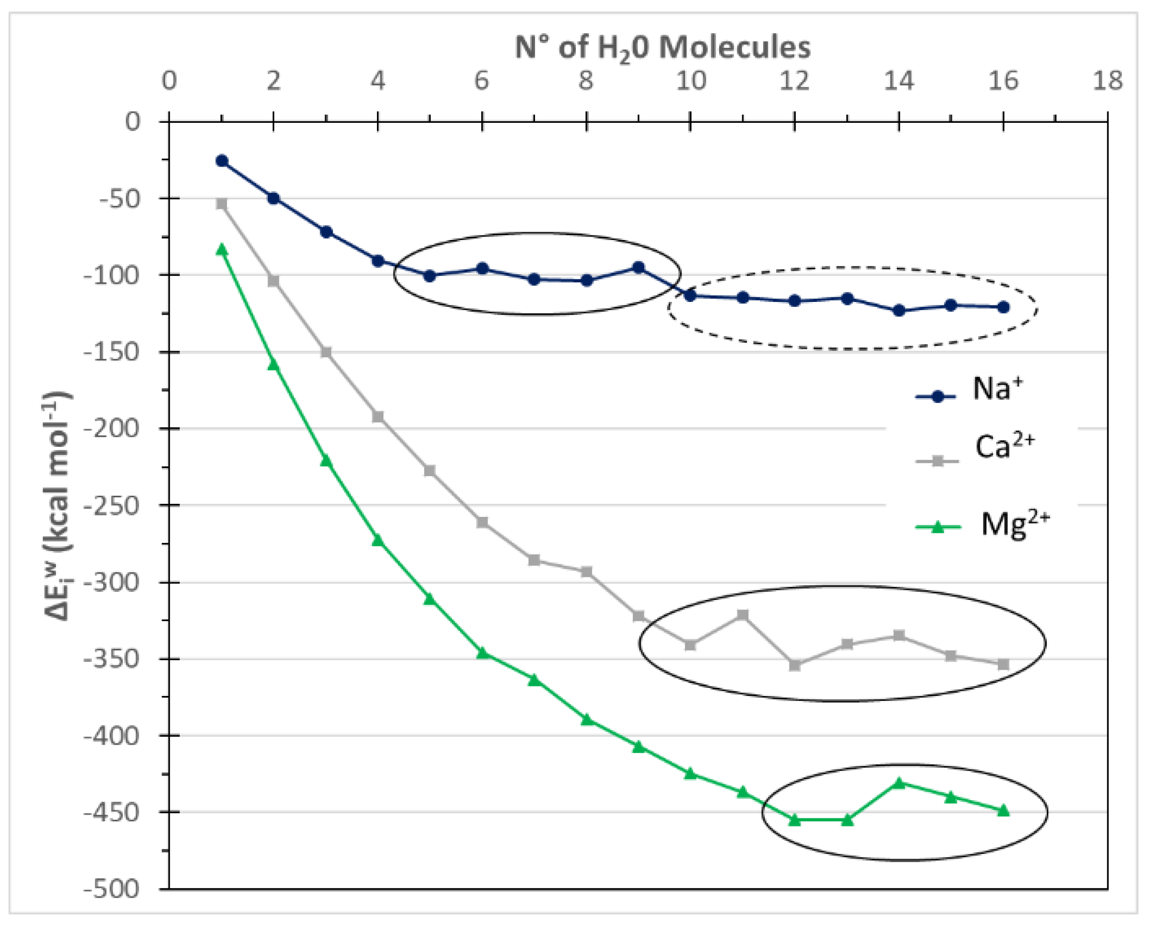 Computation 06 00042 g002