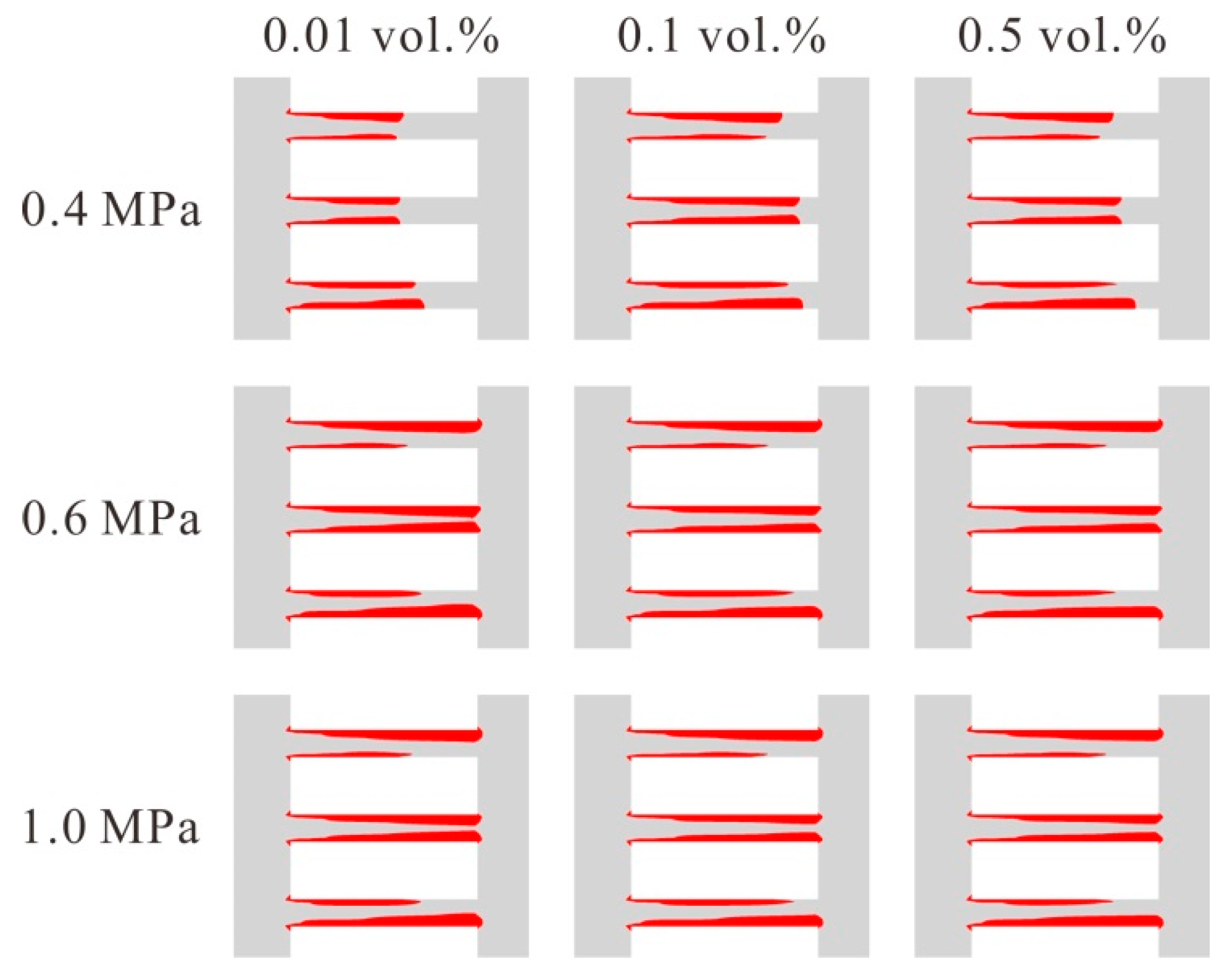 Computation 06 00044 g002 550