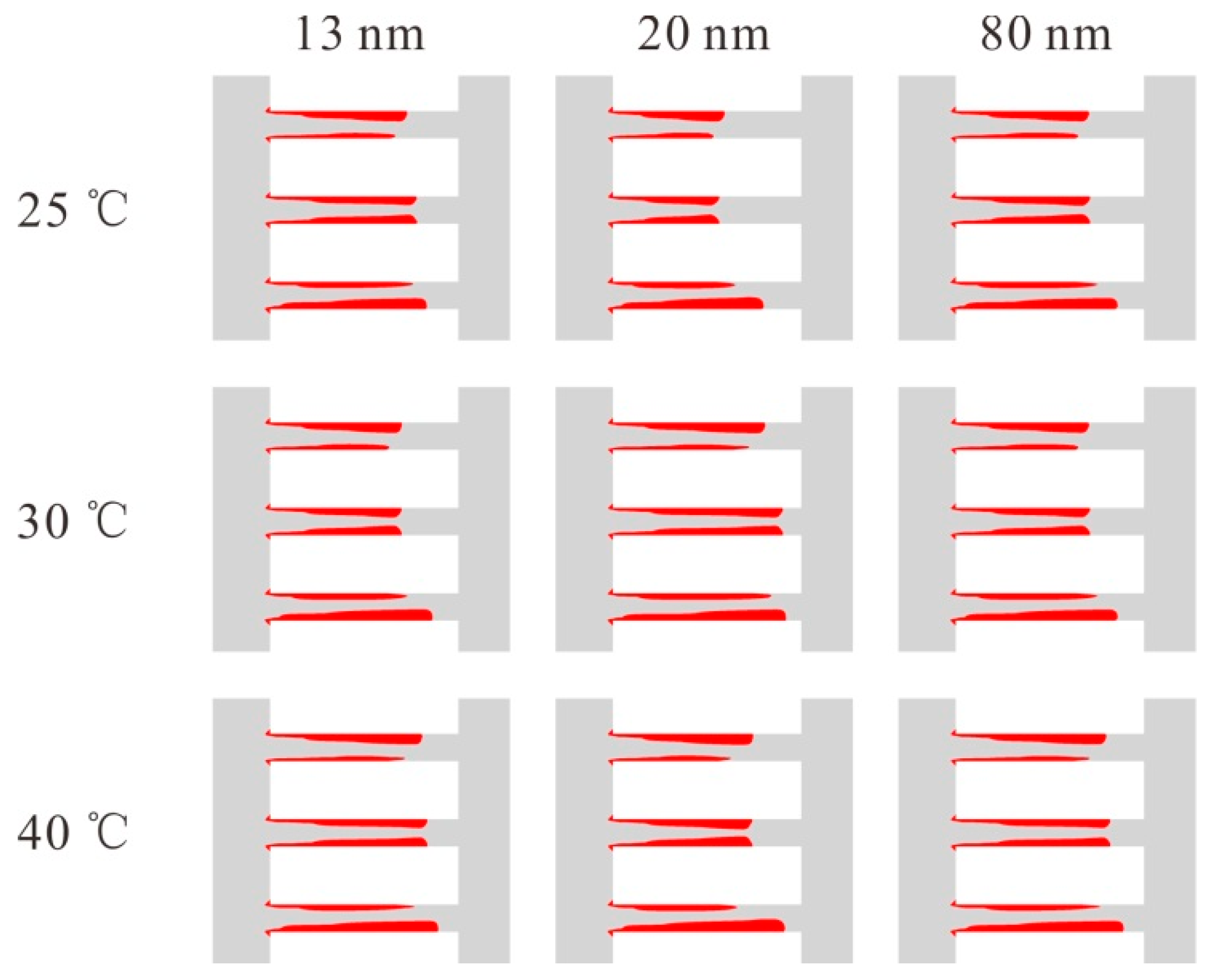 Computation 06 00044 g008 550