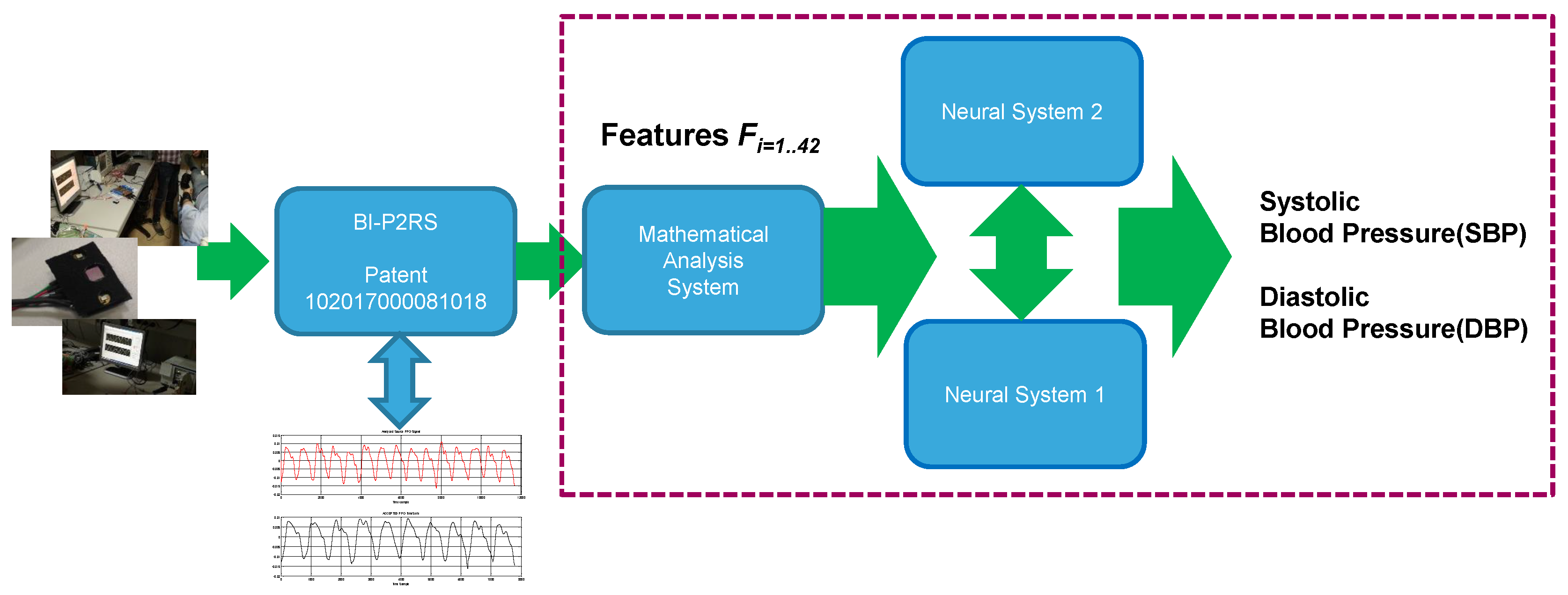 Computation 06 00046 g004