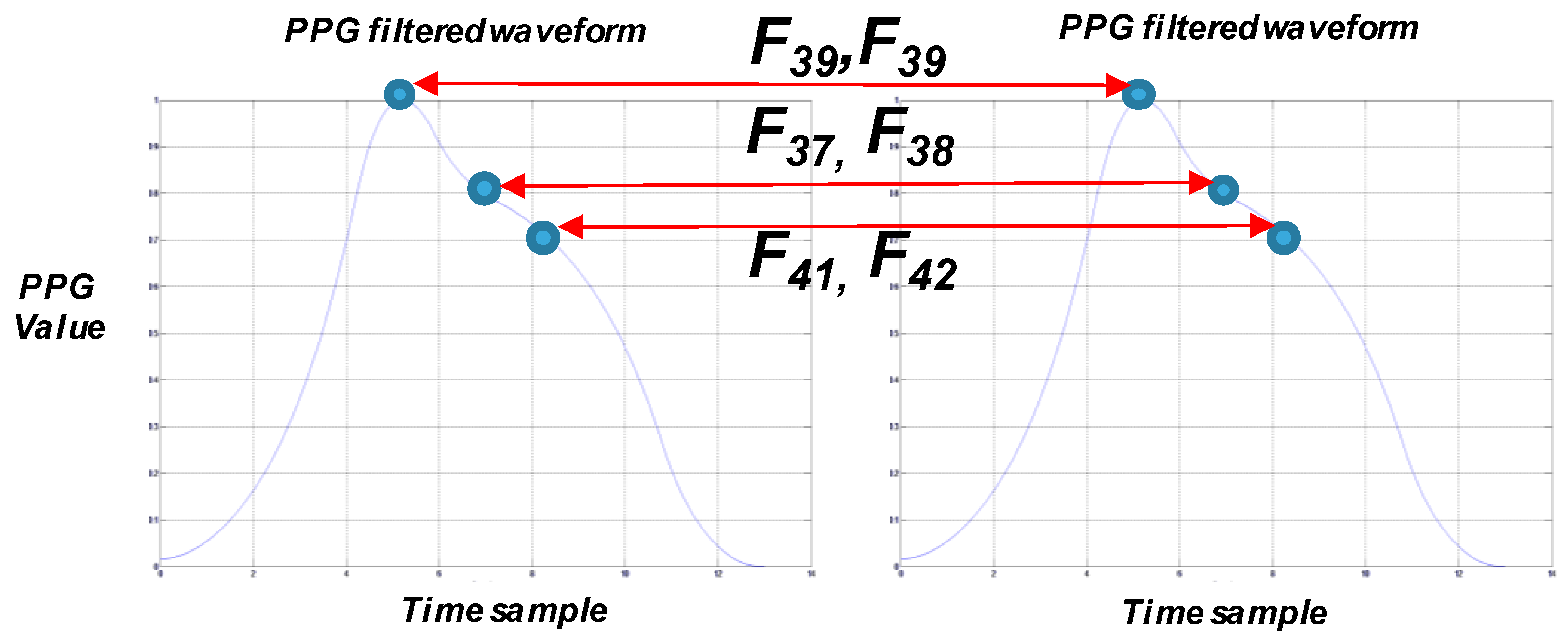 Computation 06 00046 g006