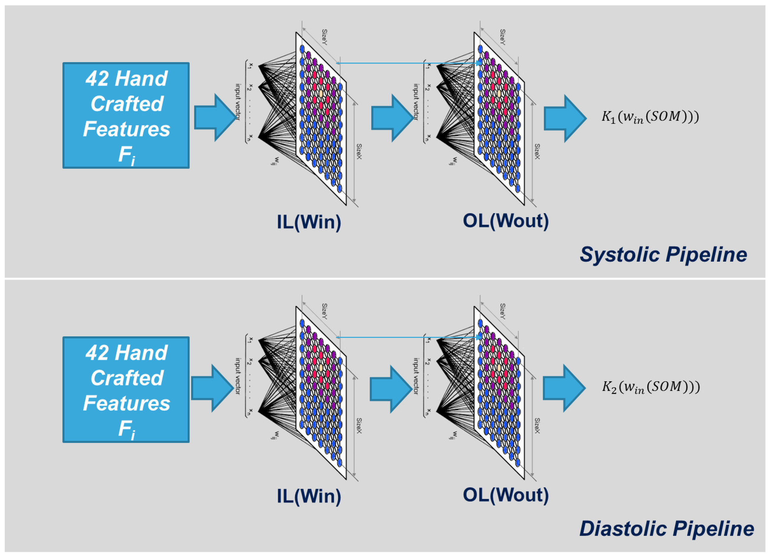Computation 06 00046 g007