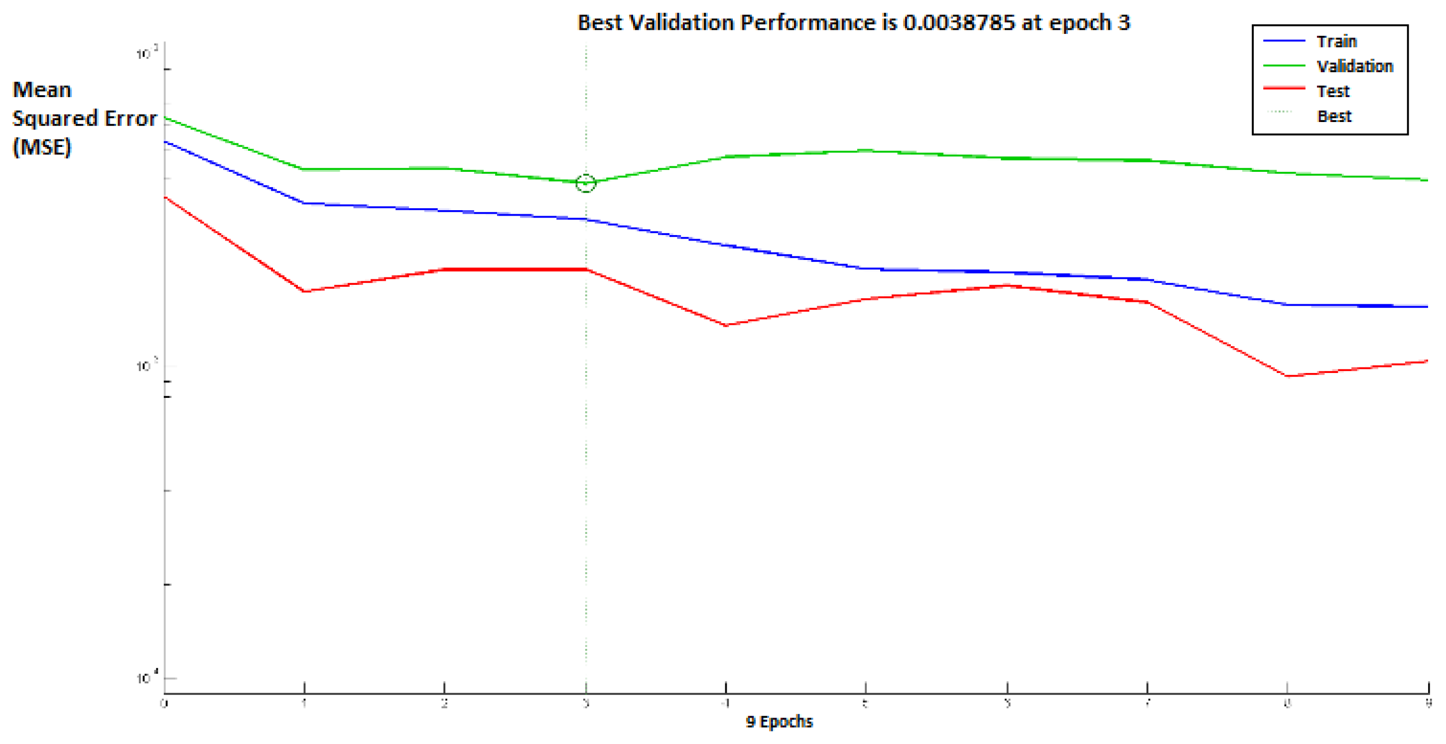 Computation 06 00046 g008