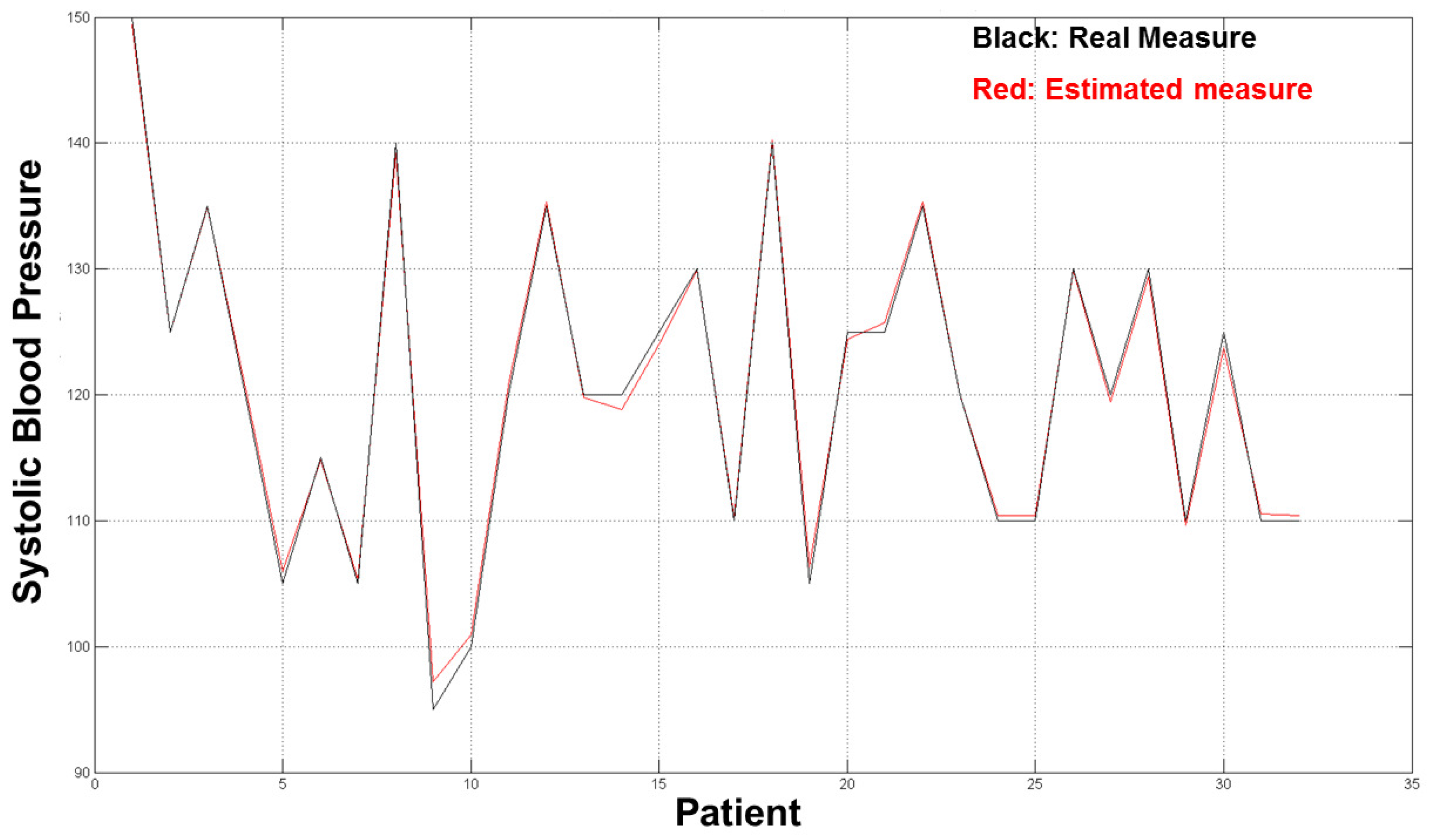 Computation 06 00046 g010