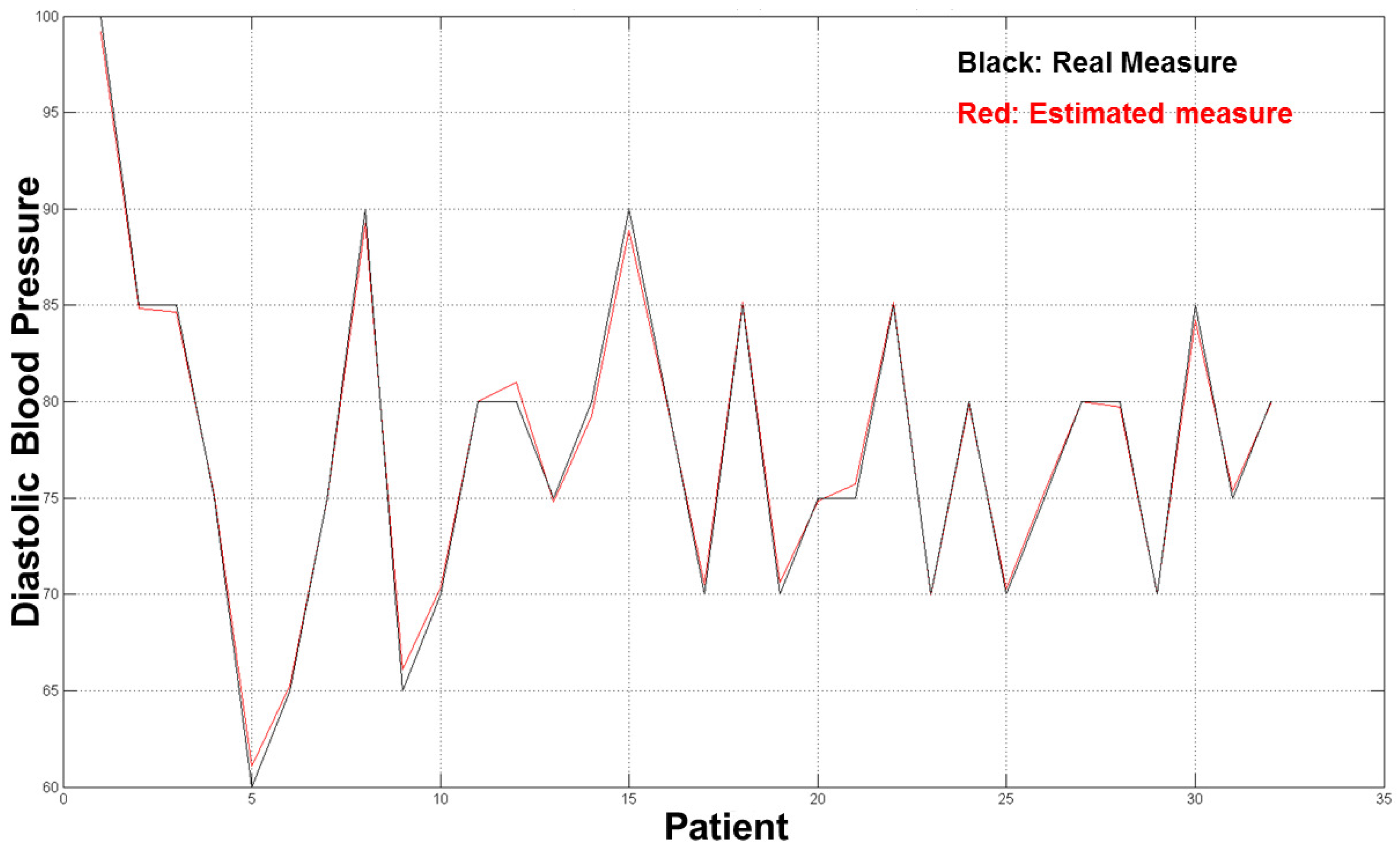 Computation 06 00046 g011