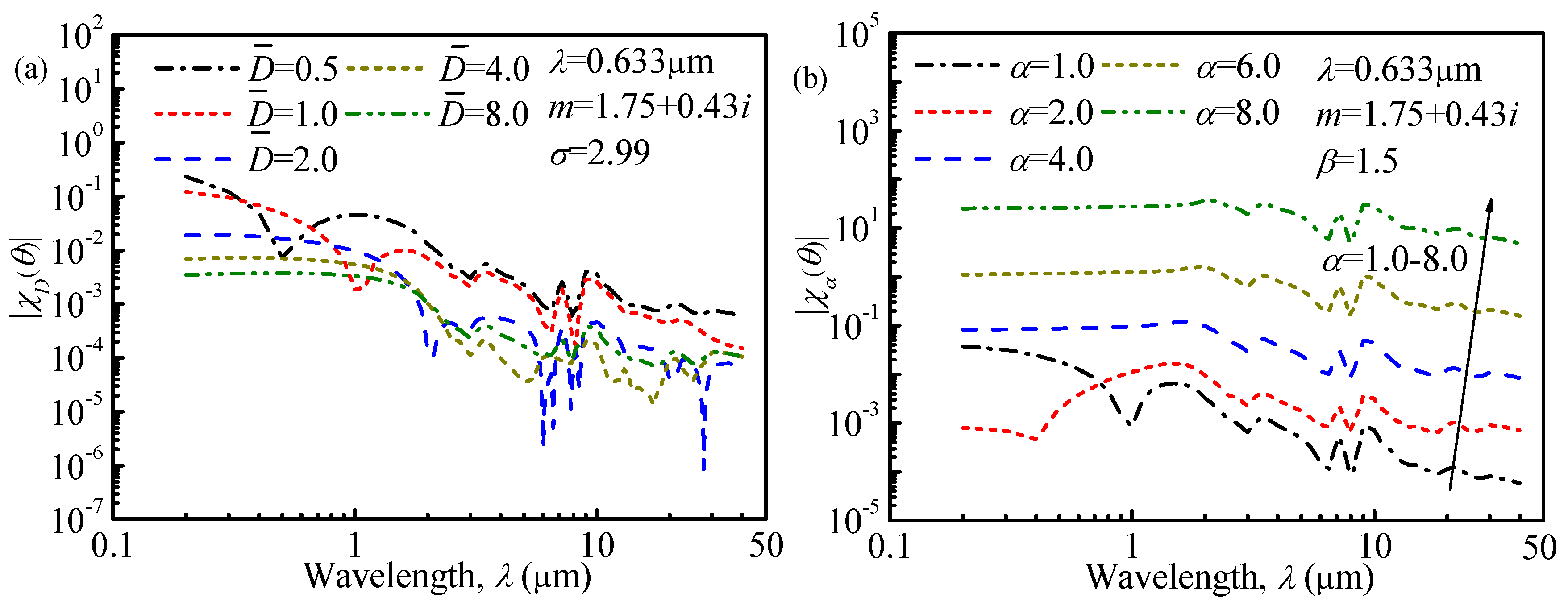 Computation 06 00047 g002a