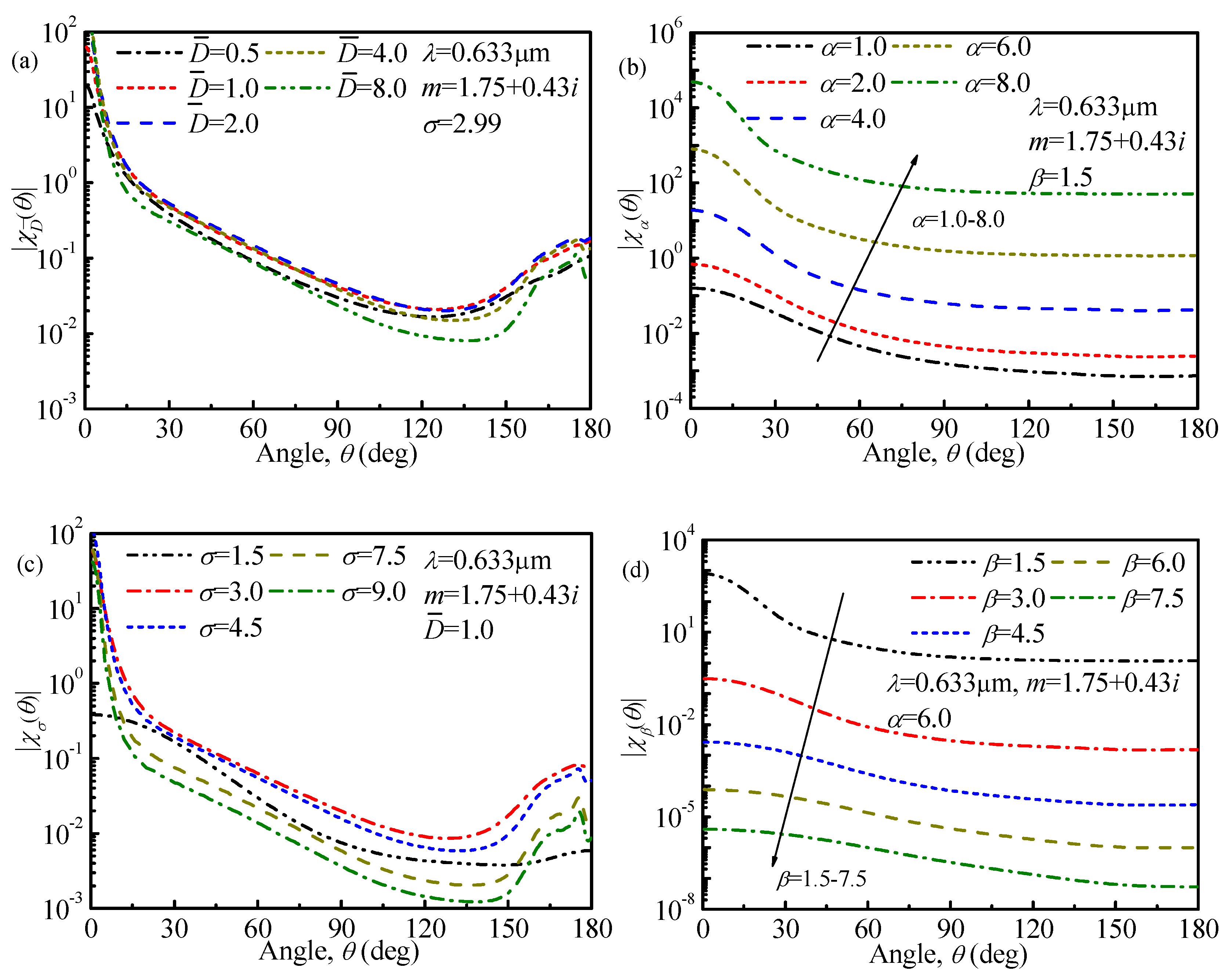 Computation 06 00047 g003