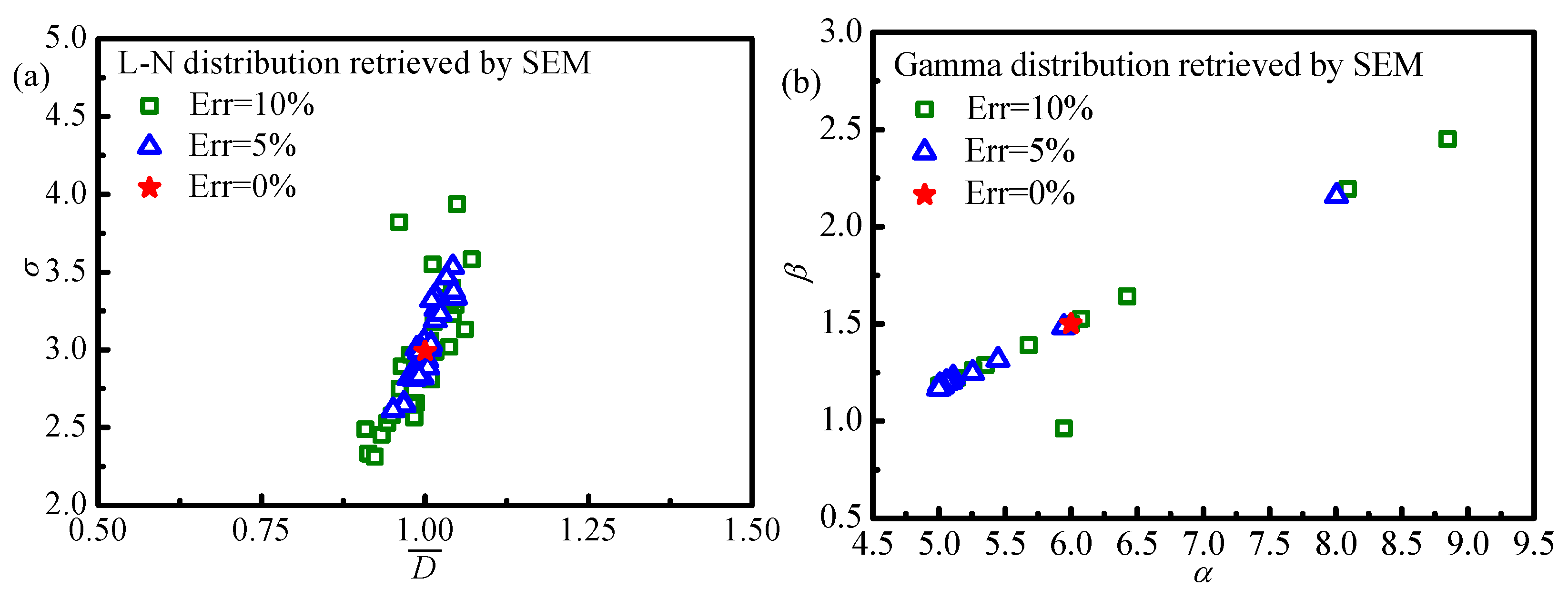 Computation 06 00047 g008a