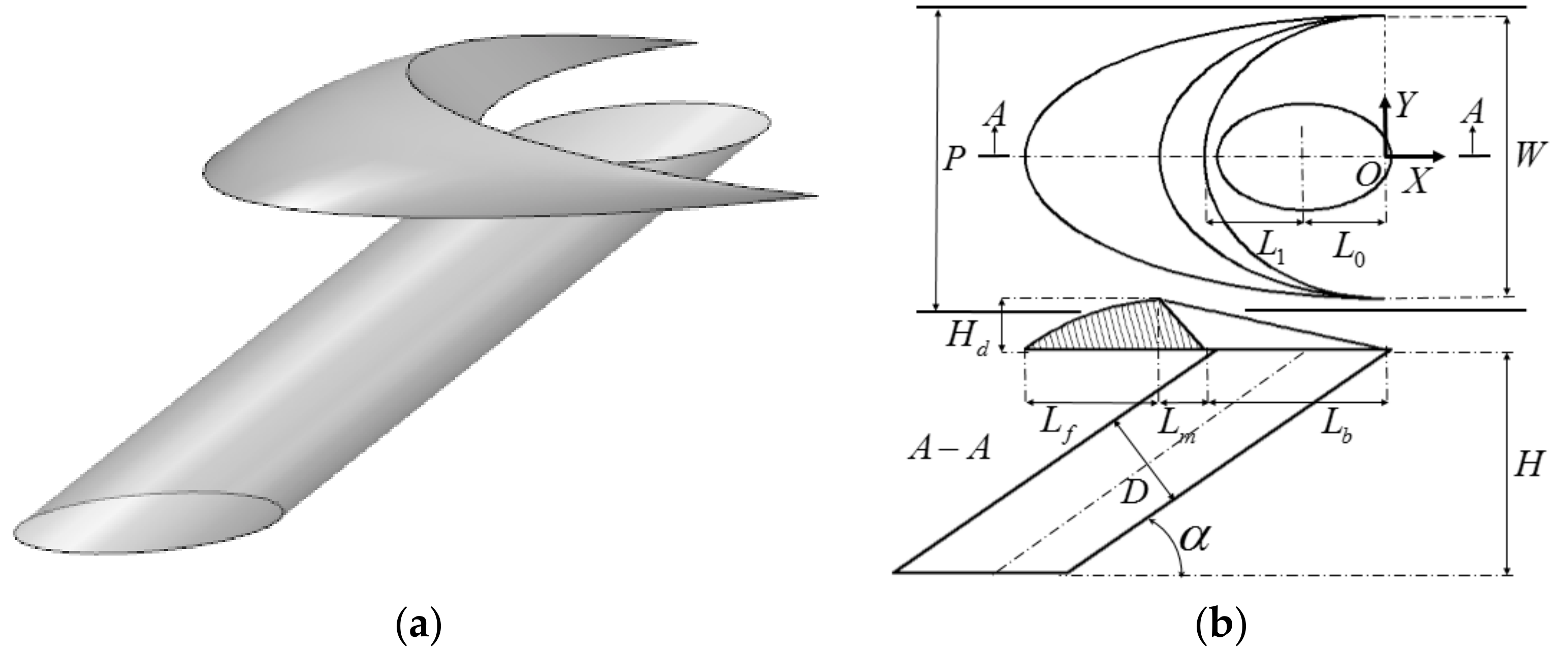 Computation 06 00049 g002 550