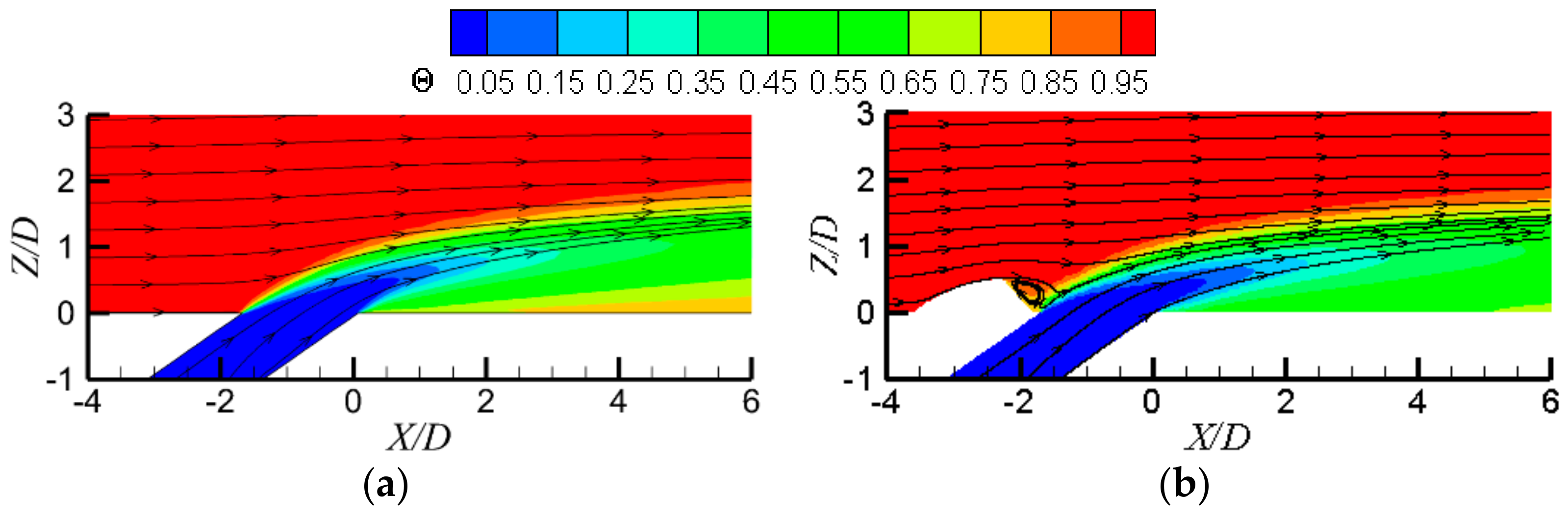 Computation 06 00049 g007 550