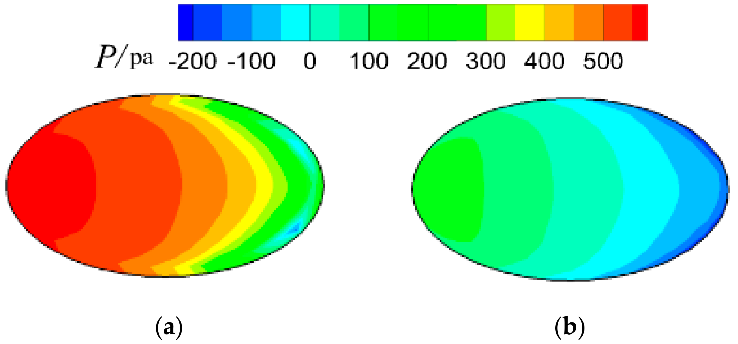 Computation 06 00049 g009a 550