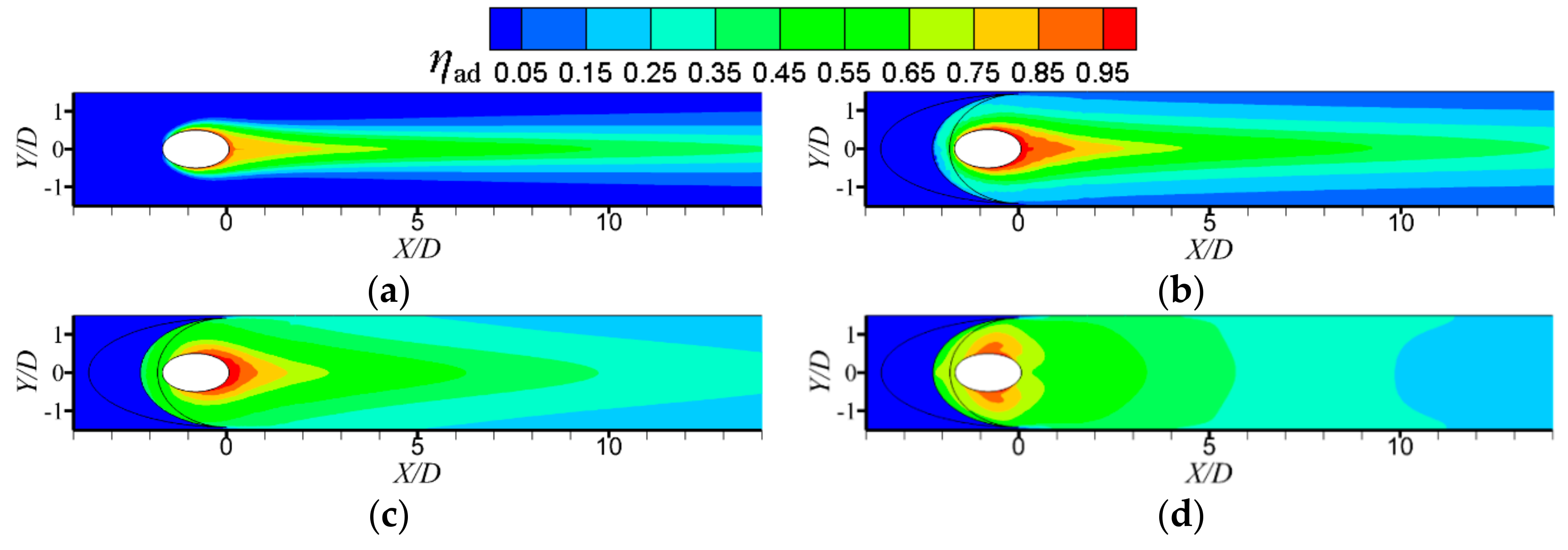 Computation 06 00049 g012 550