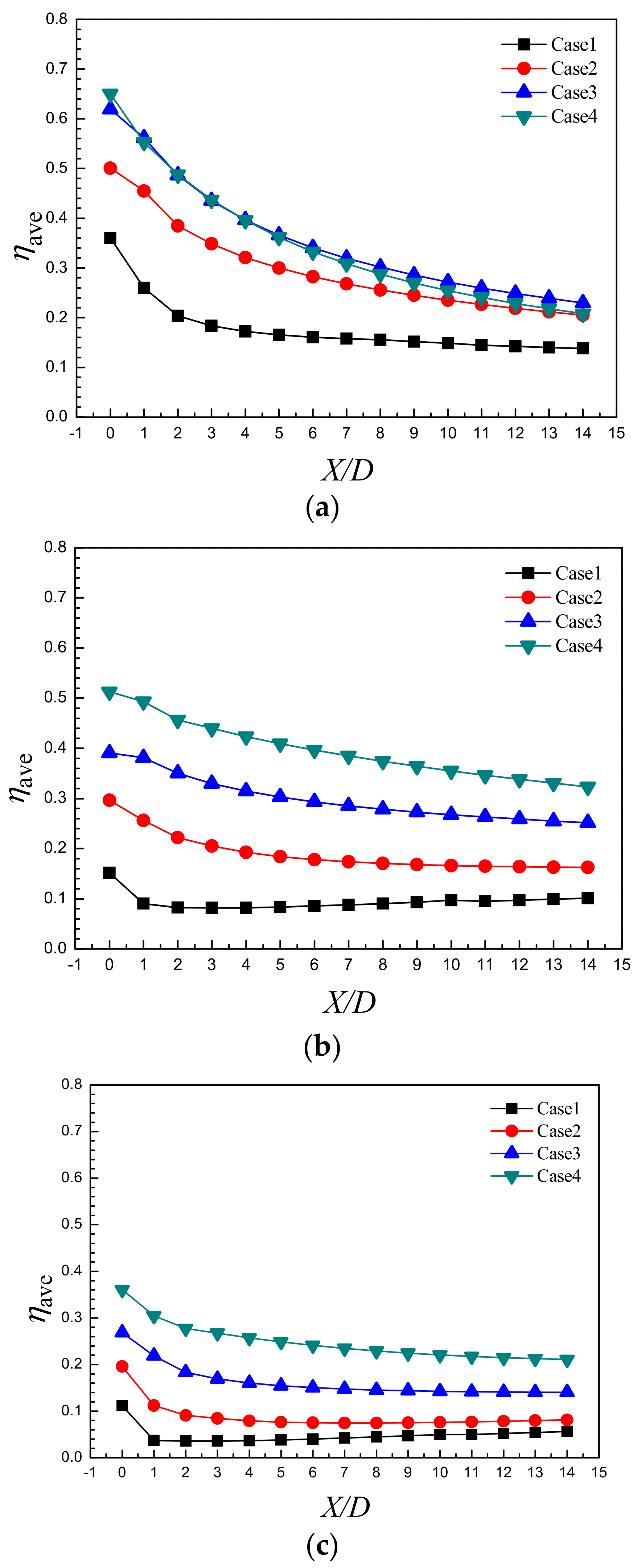 Computation 06 00049 g015 550