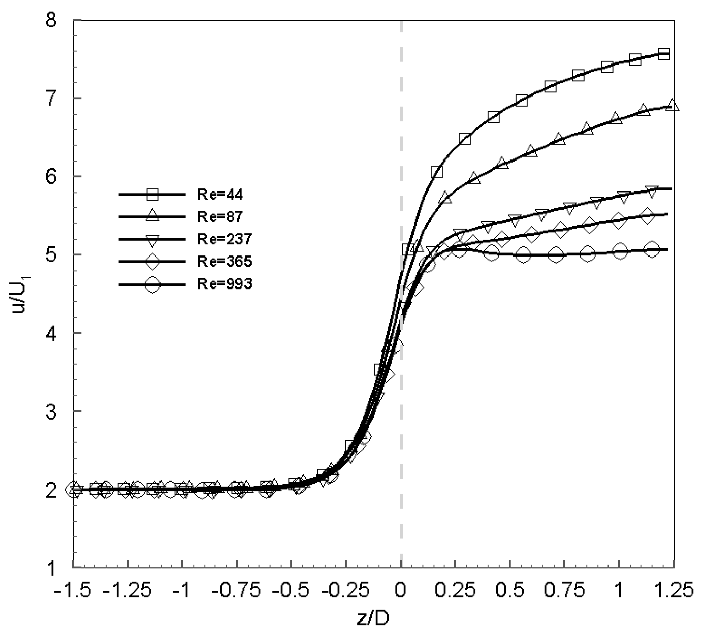 Computation 06 00050 g003