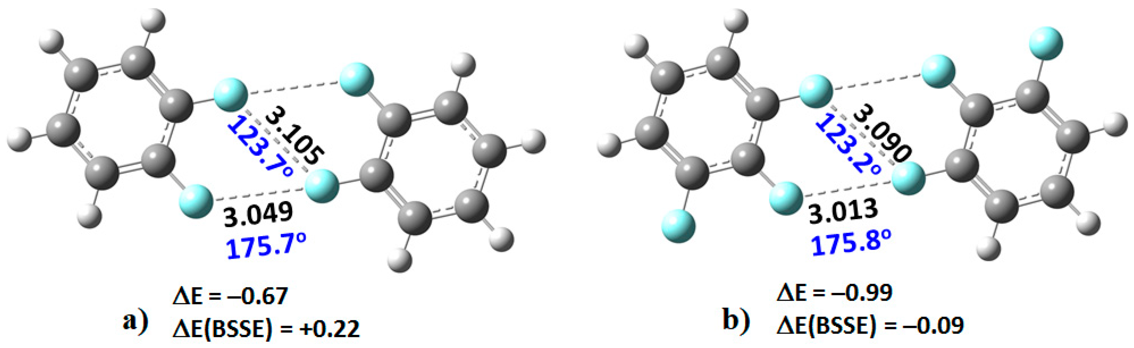 Computation 06 00051 g003a