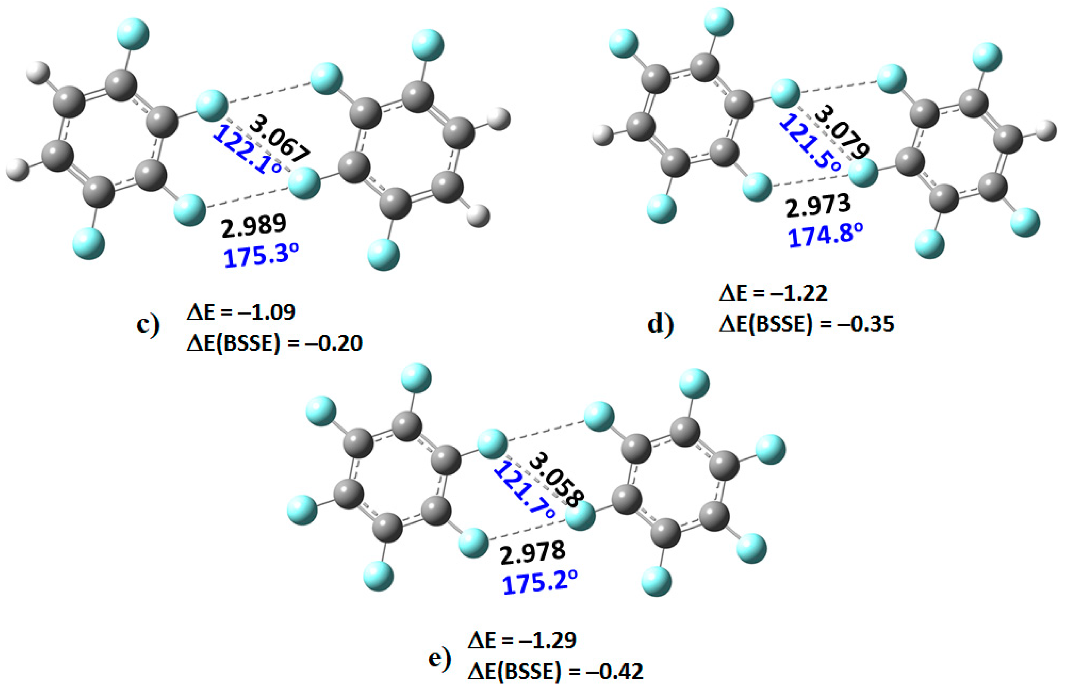 Computation 06 00051 g003b