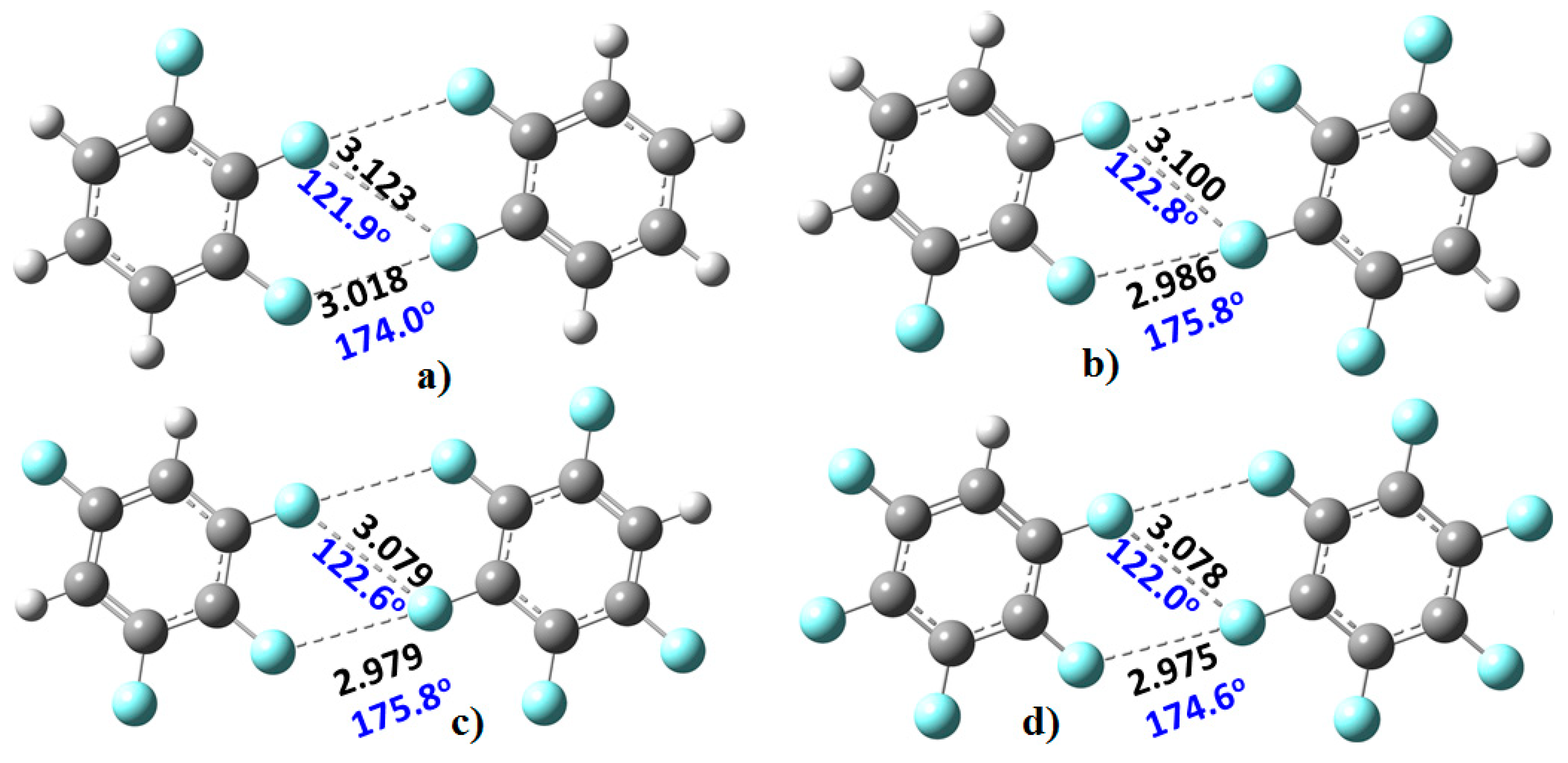 Computation 06 00051 g004