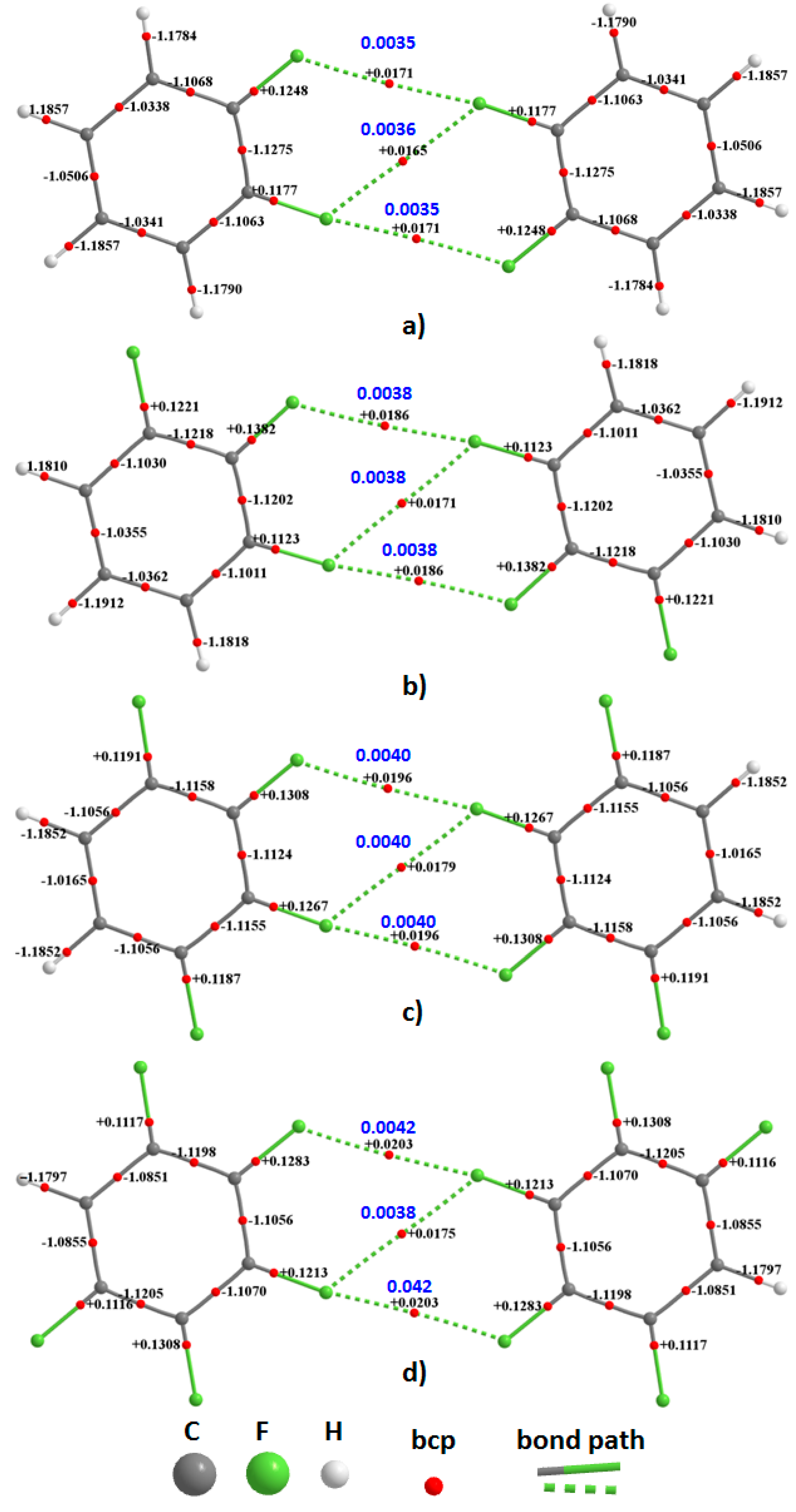 Computation 06 00051 g006