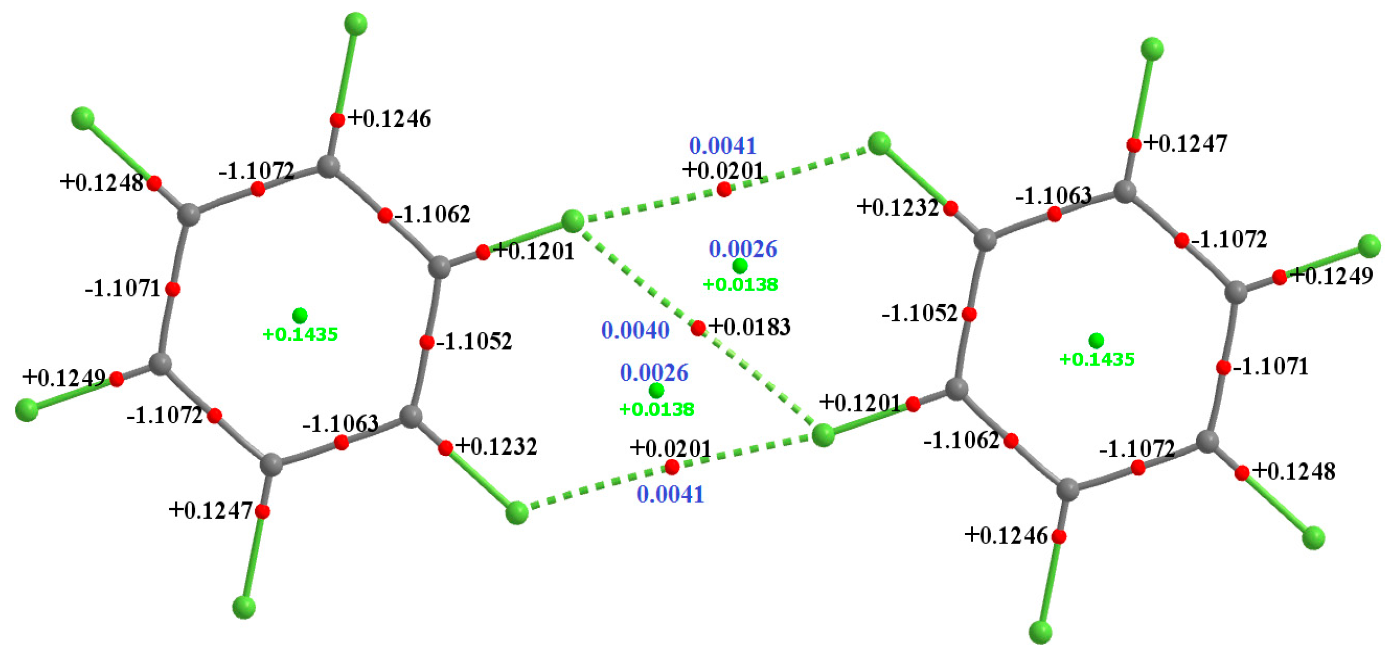 Computation 06 00051 g007