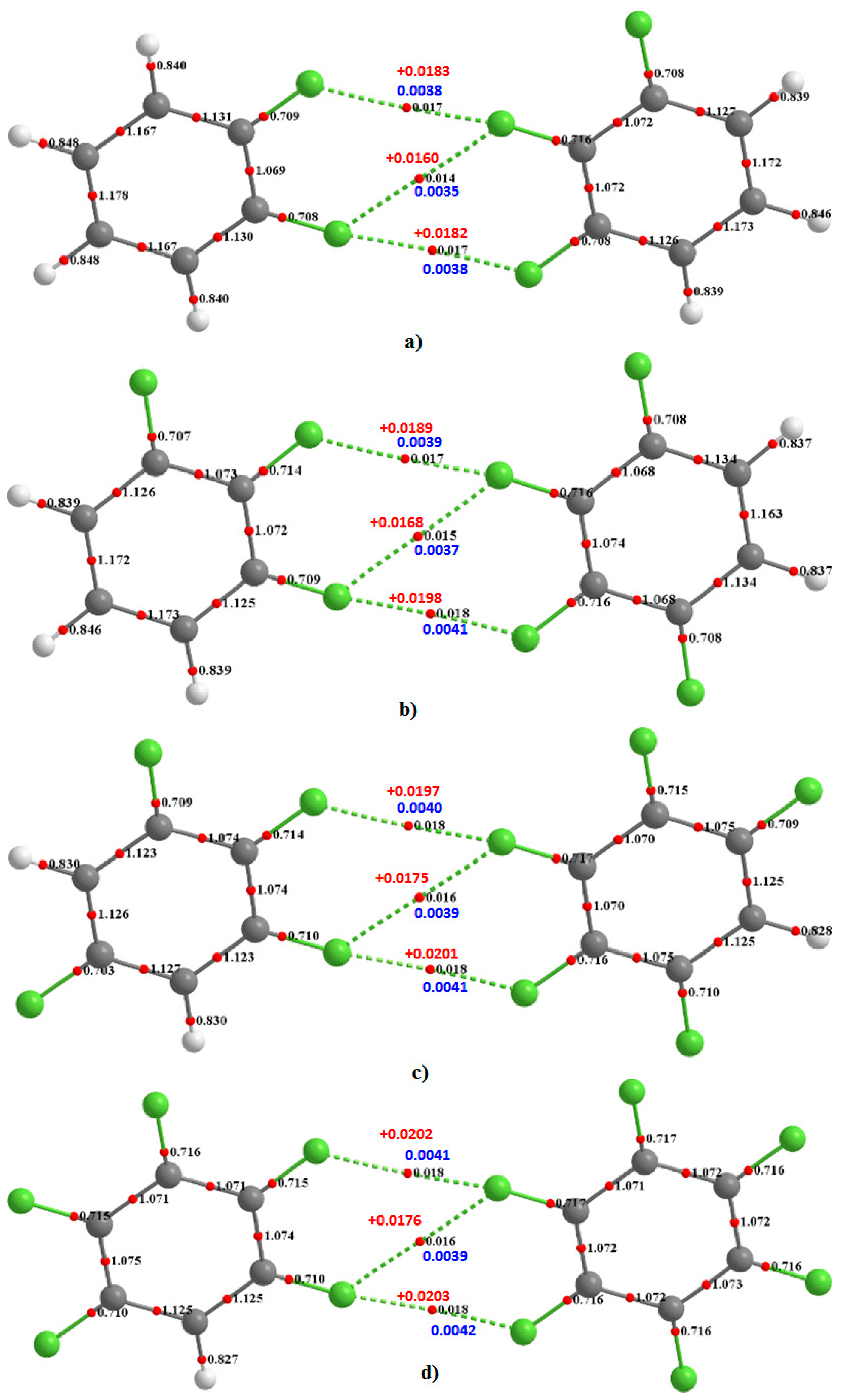 Computation 06 00051 g008