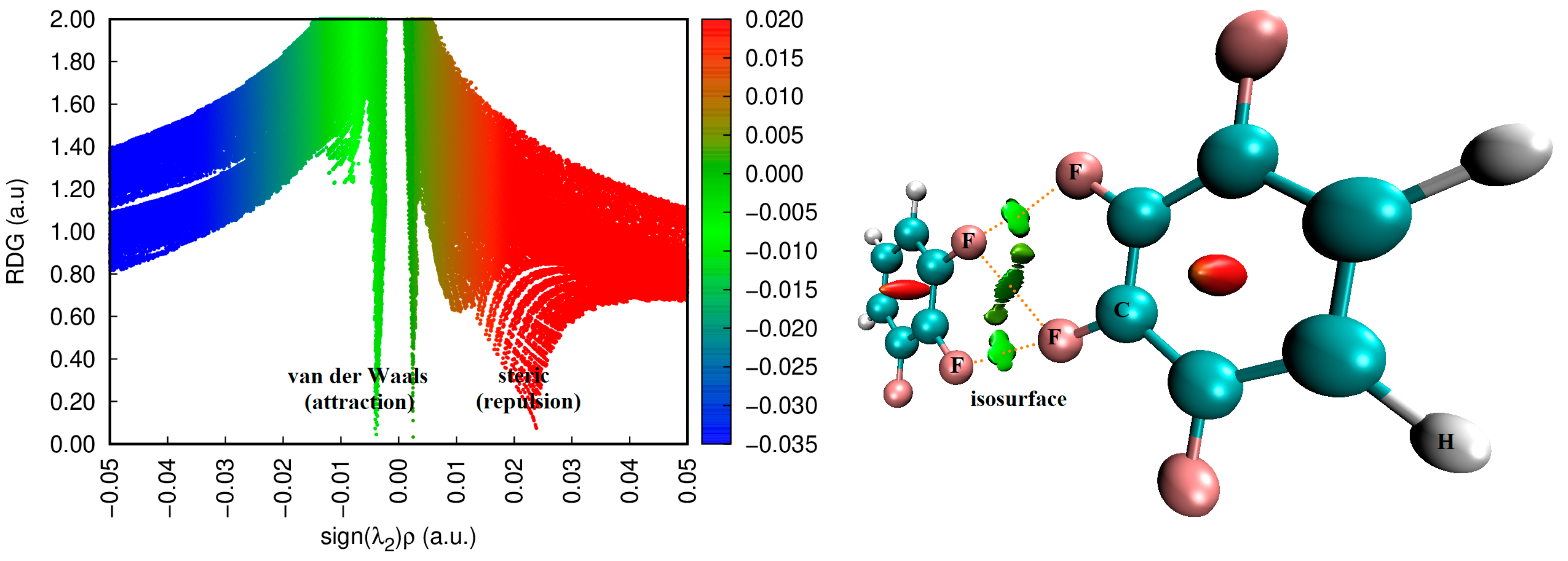 Computation 06 00051 g010