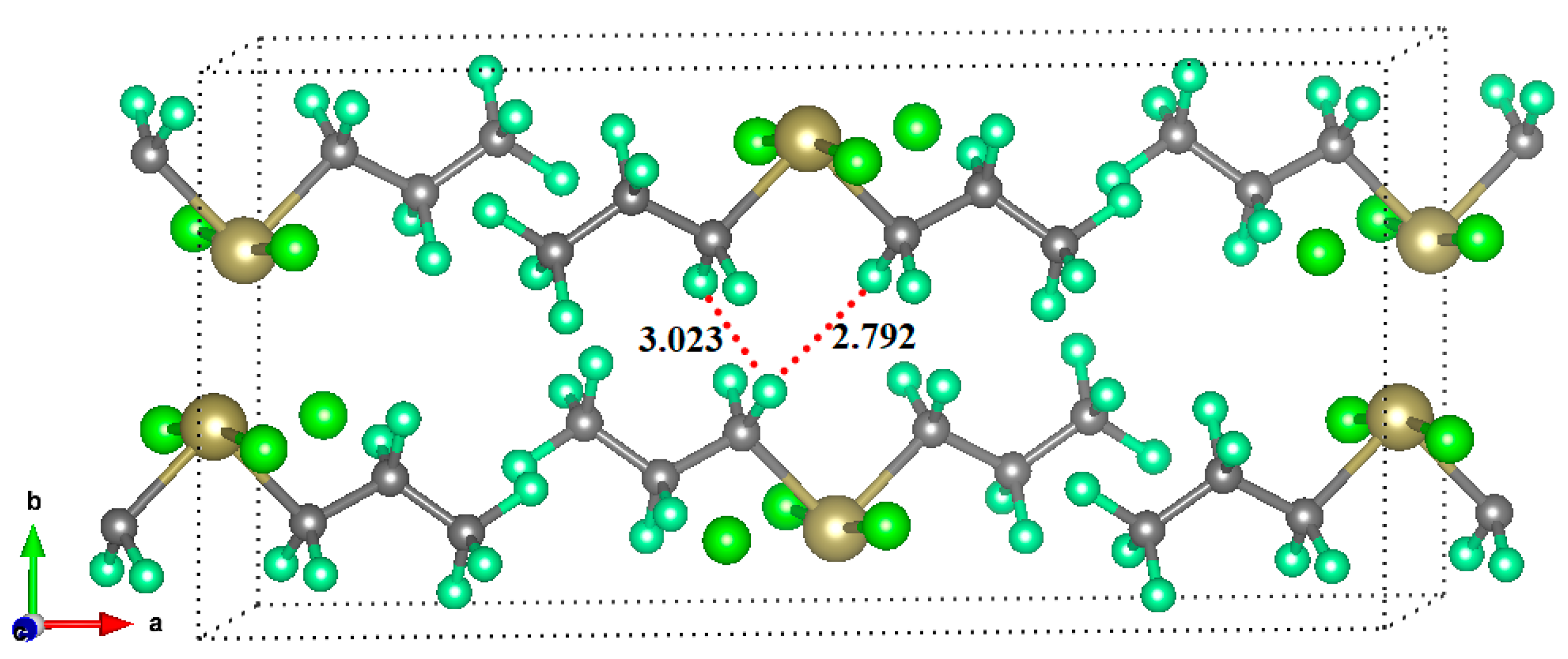 Computation 06 00051 g015