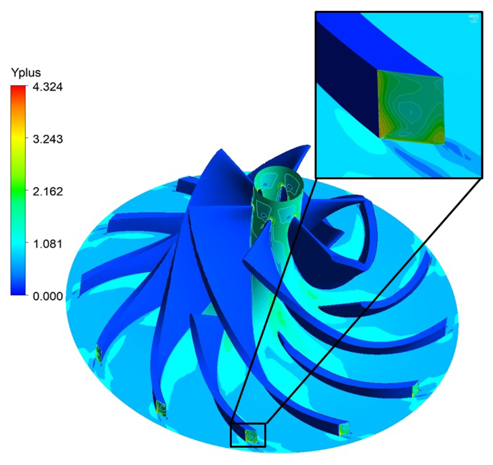 Computation 06 00054 g006