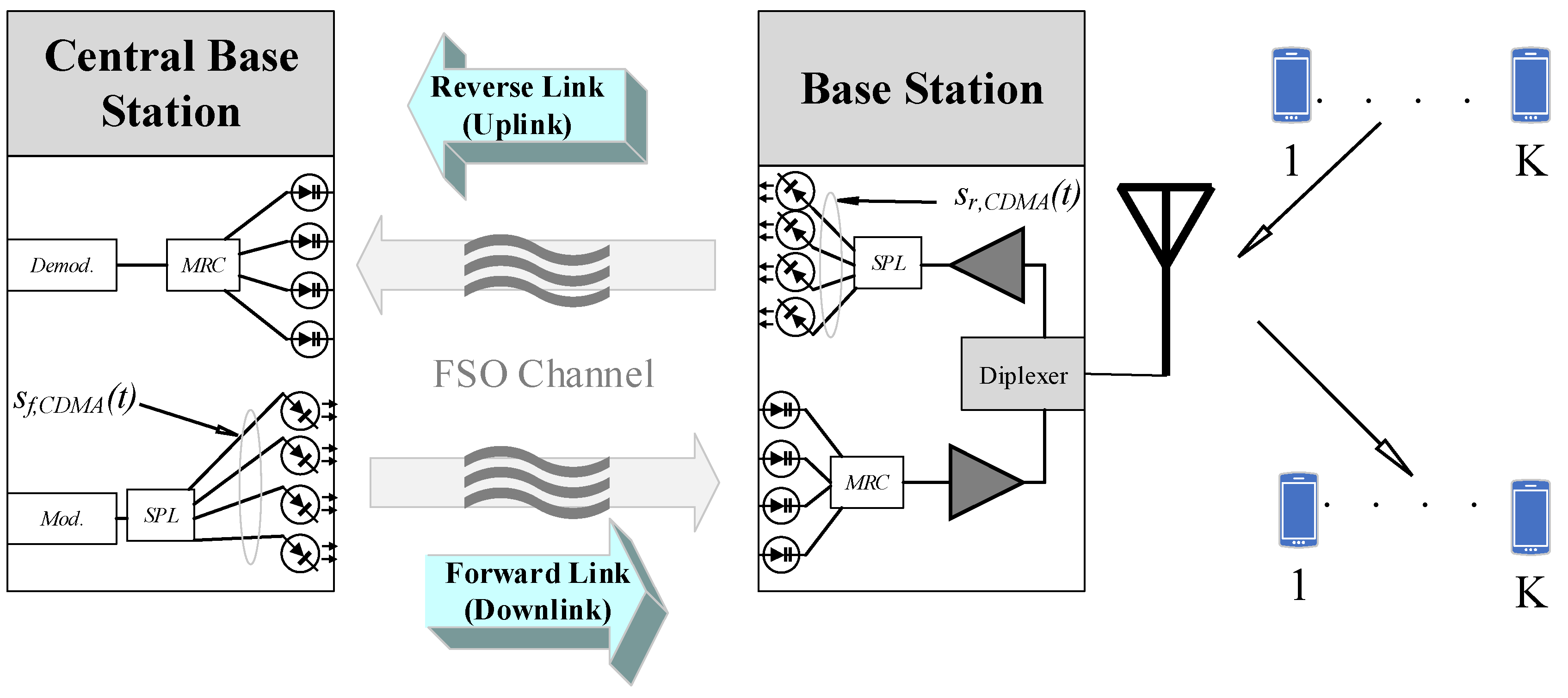 Computation 06 00055 g001